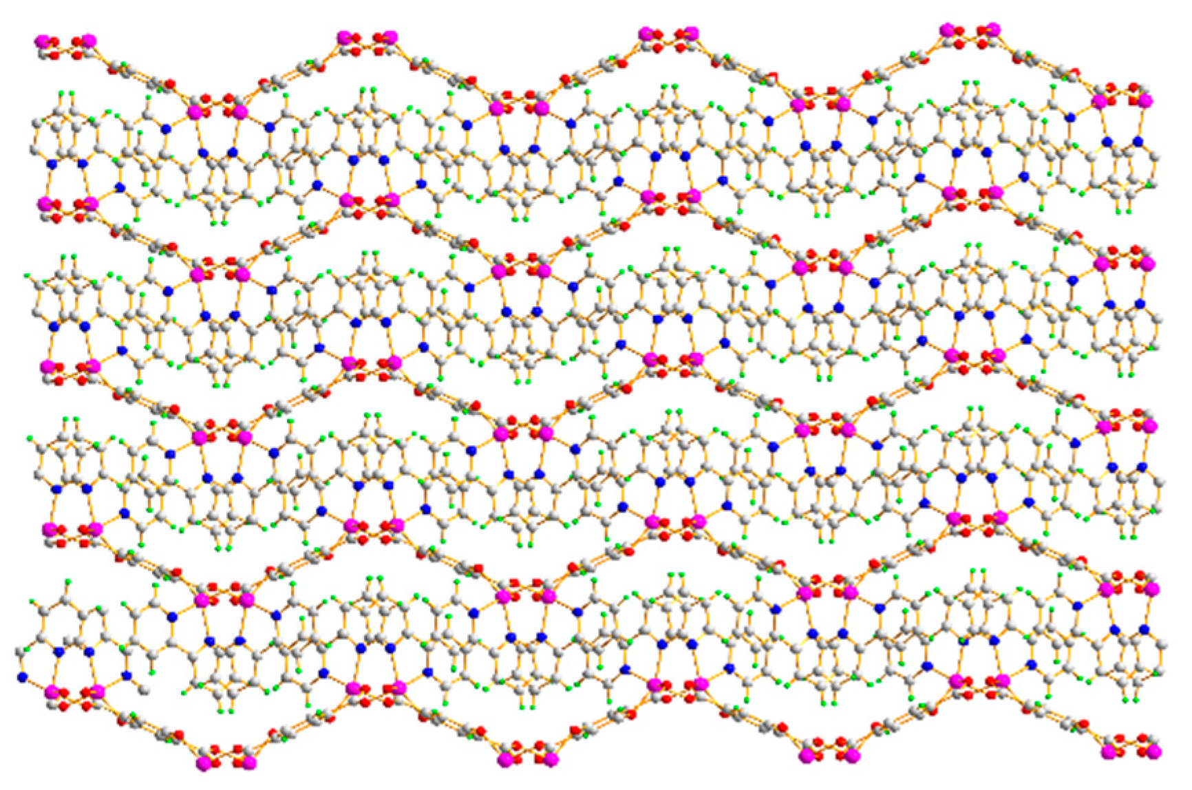 Crystals 10 01105 g003 Crystals 10 01105 g003