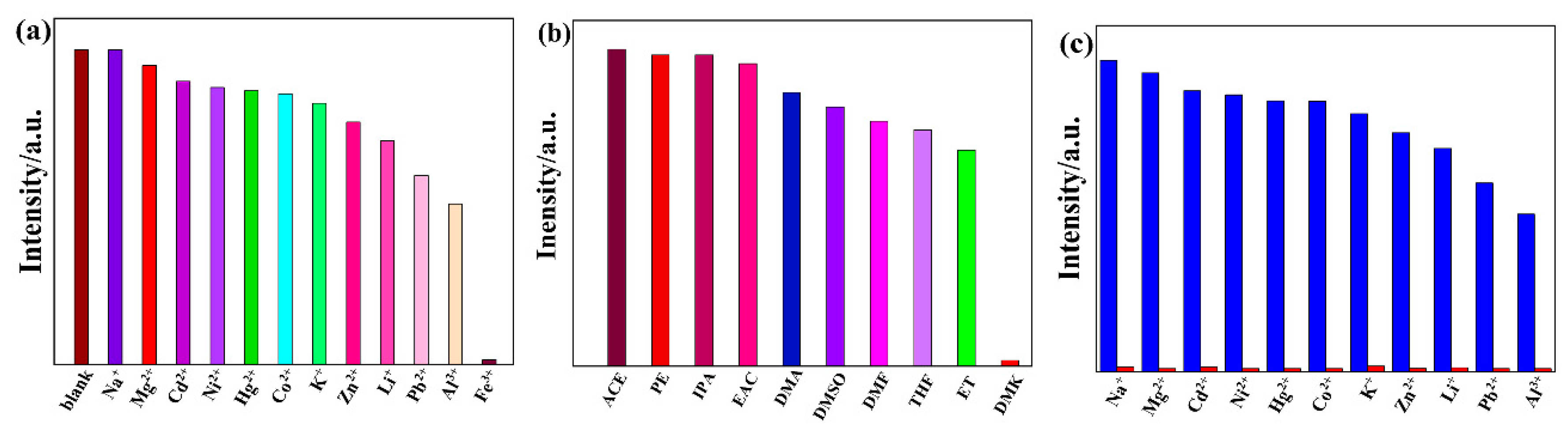 Crystals 10 01105 g005 Crystals 10 01105 g005