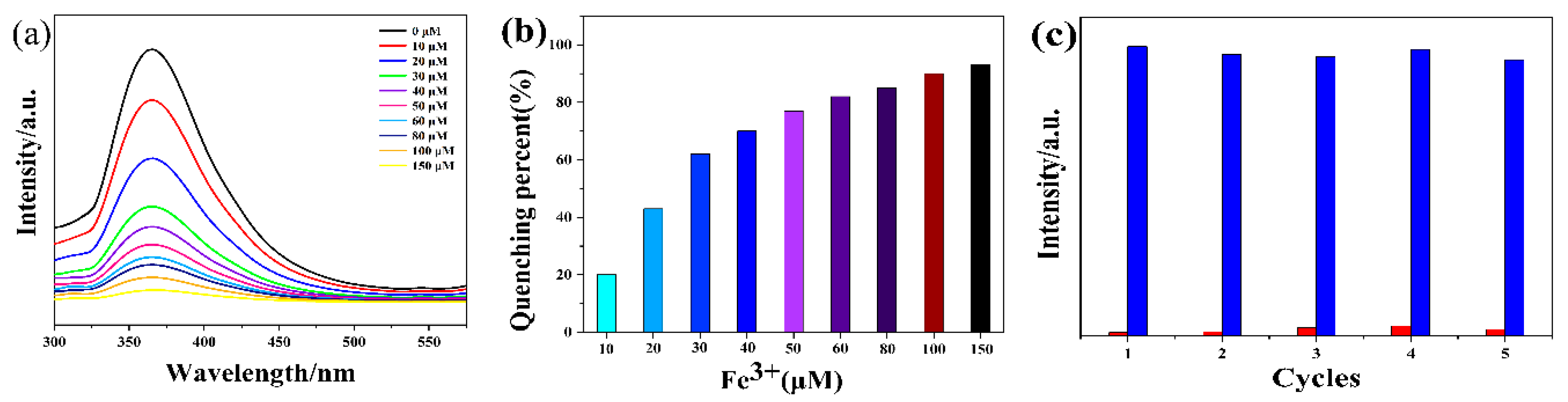 Crystals 10 01105 g006 Crystals 10 01105 g006