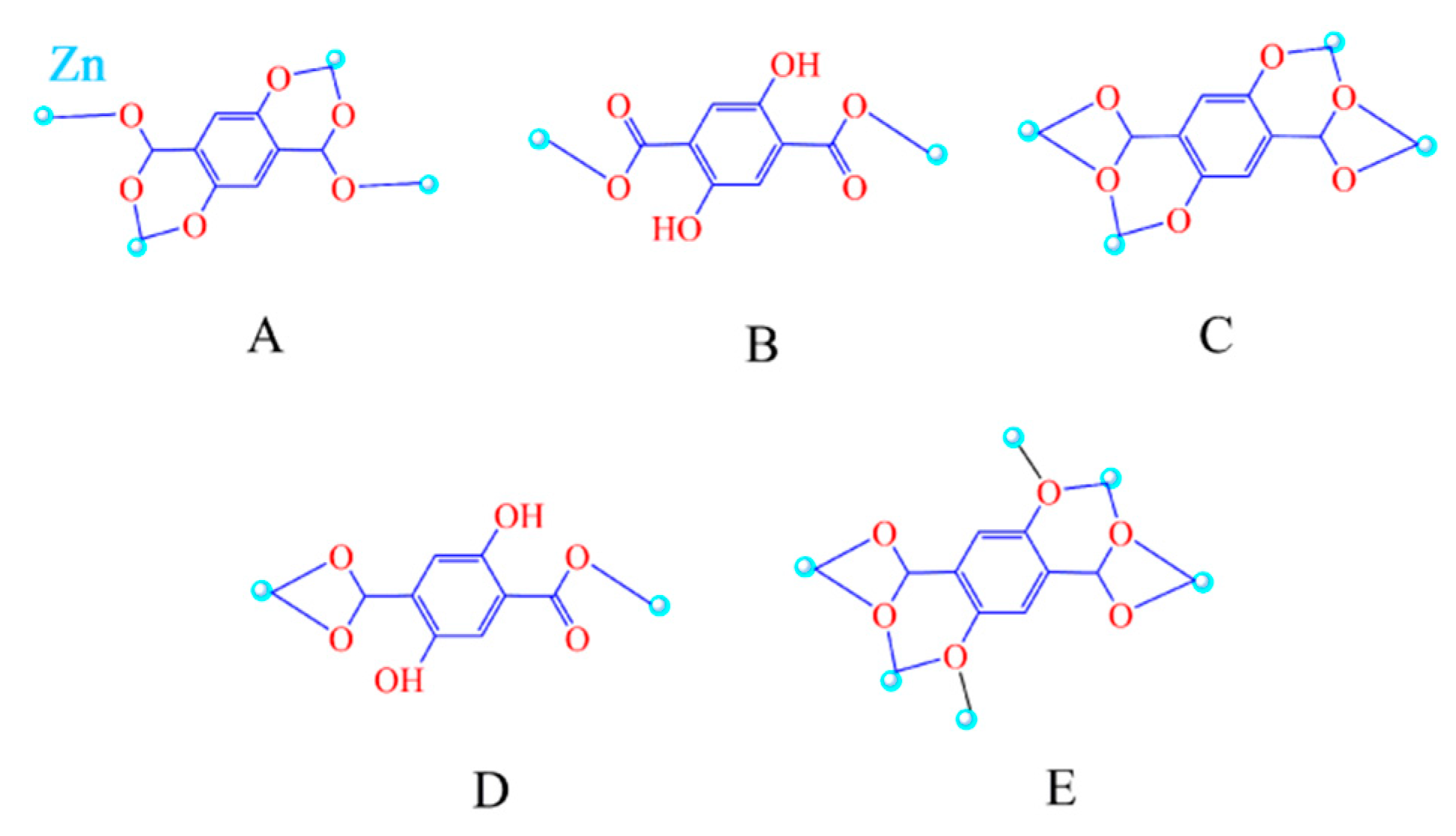 Crystals 10 01105 sch001 Crystals 10 01105 sch001