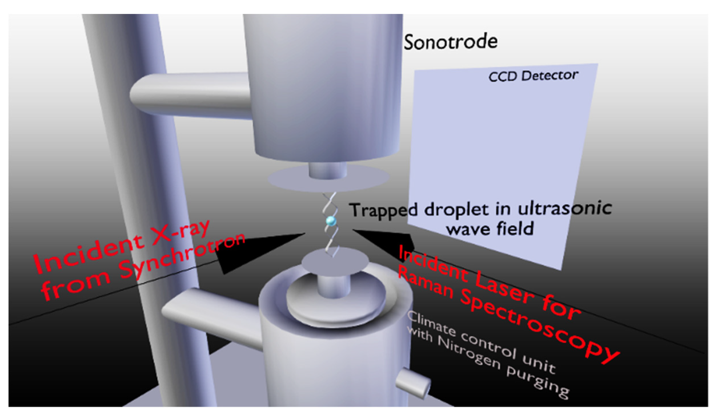 Crystals 10 01107 g001 Crystals 10 01107 g001