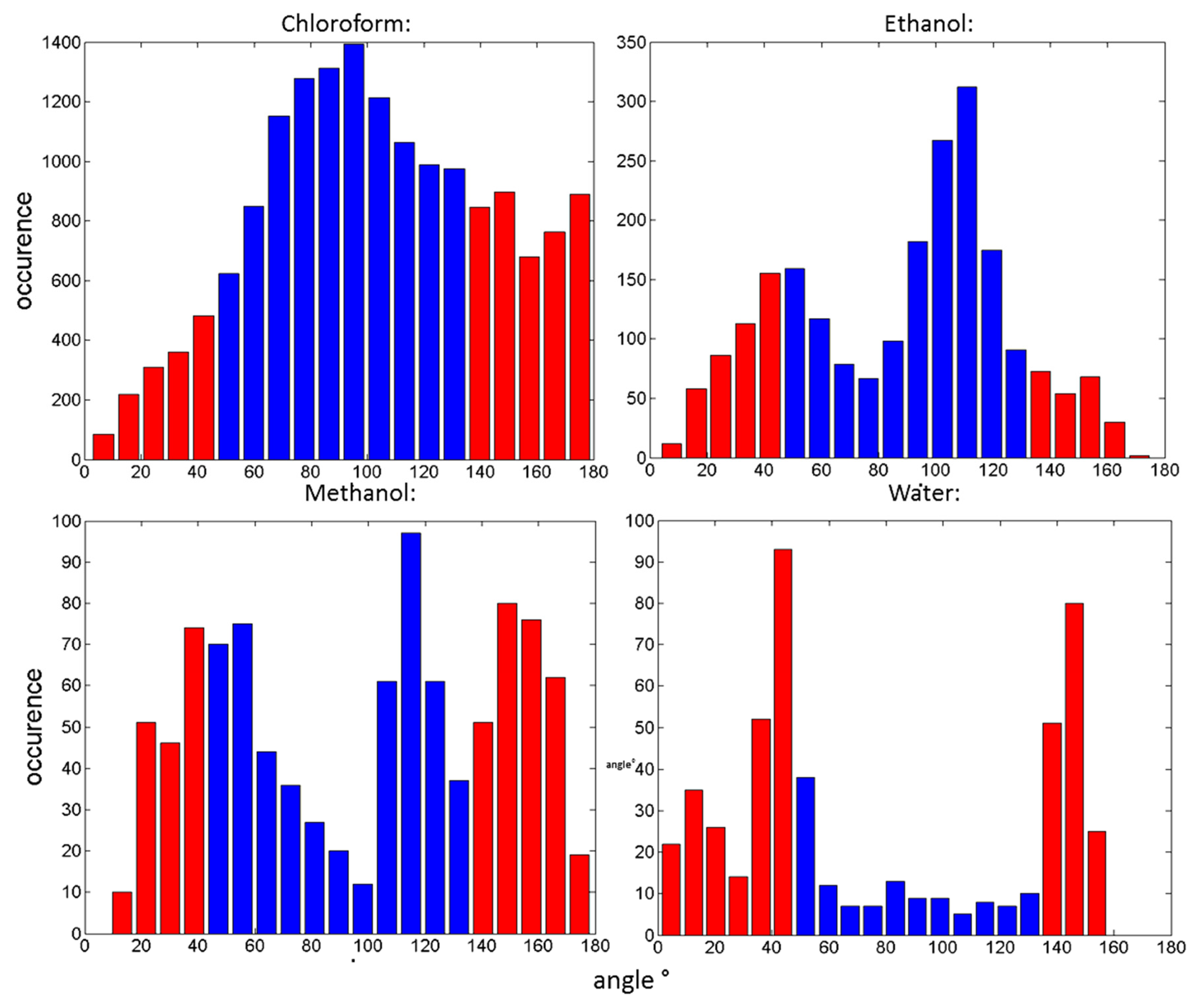 Crystals 10 01107 g003 Crystals 10 01107 g003