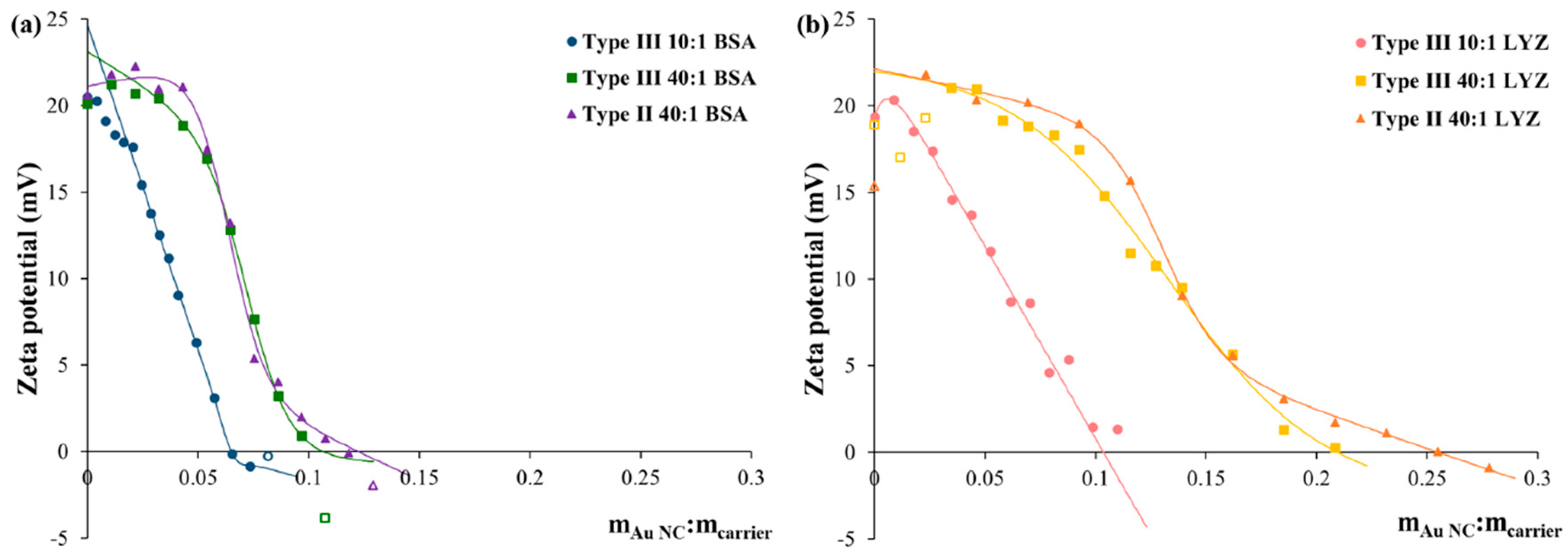 Crystals 10 01113 g003