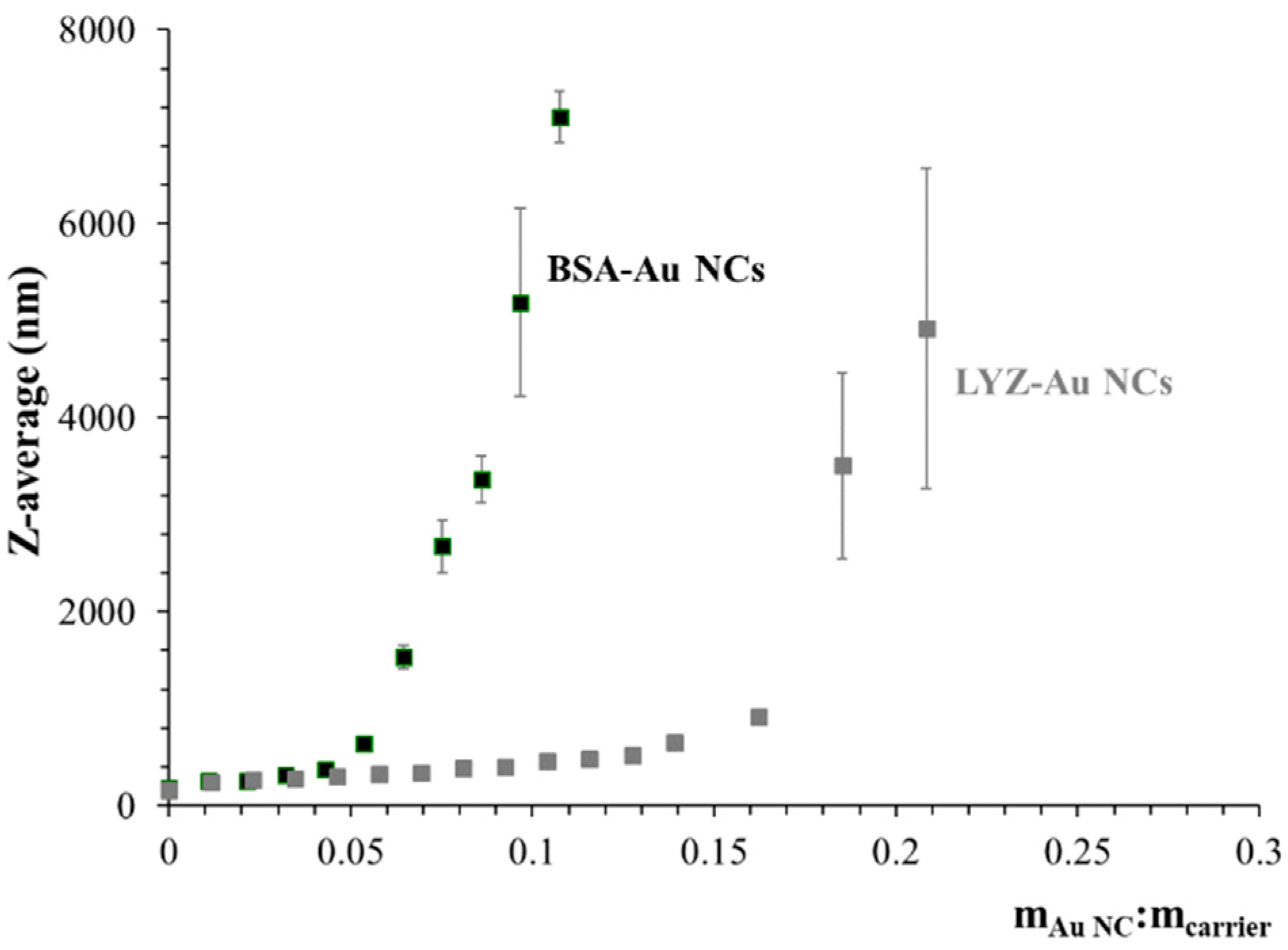 Crystals 10 01113 g004