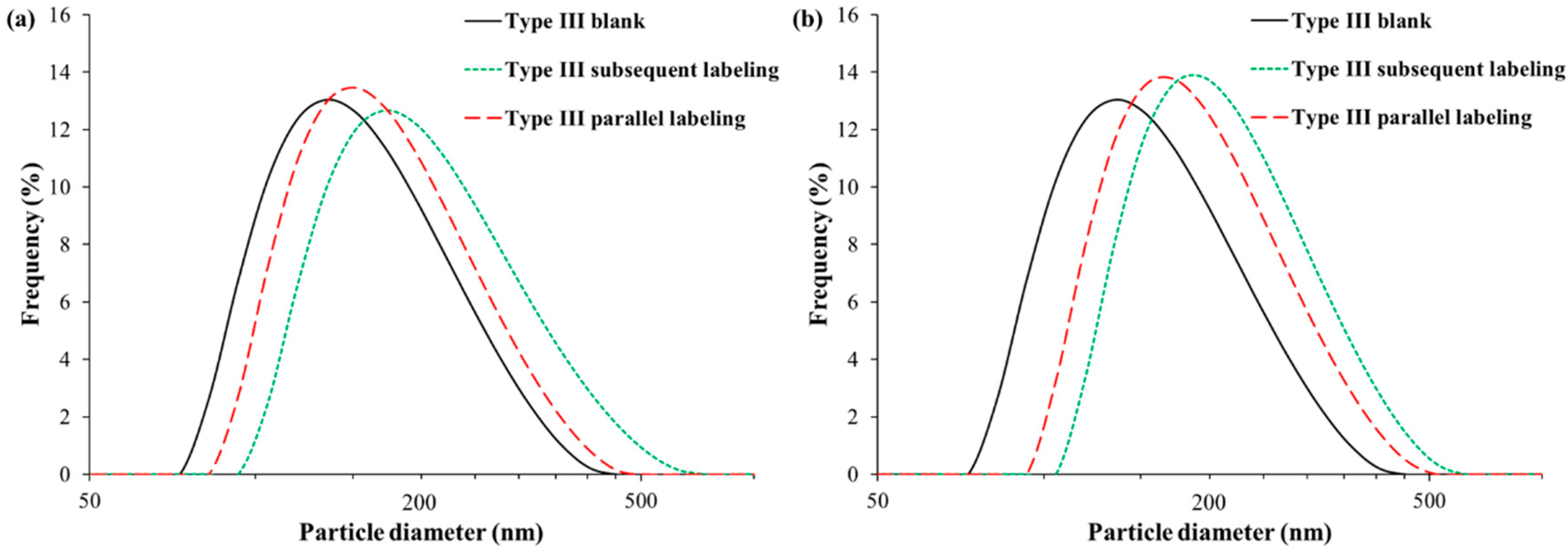 Crystals 10 01113 g005
