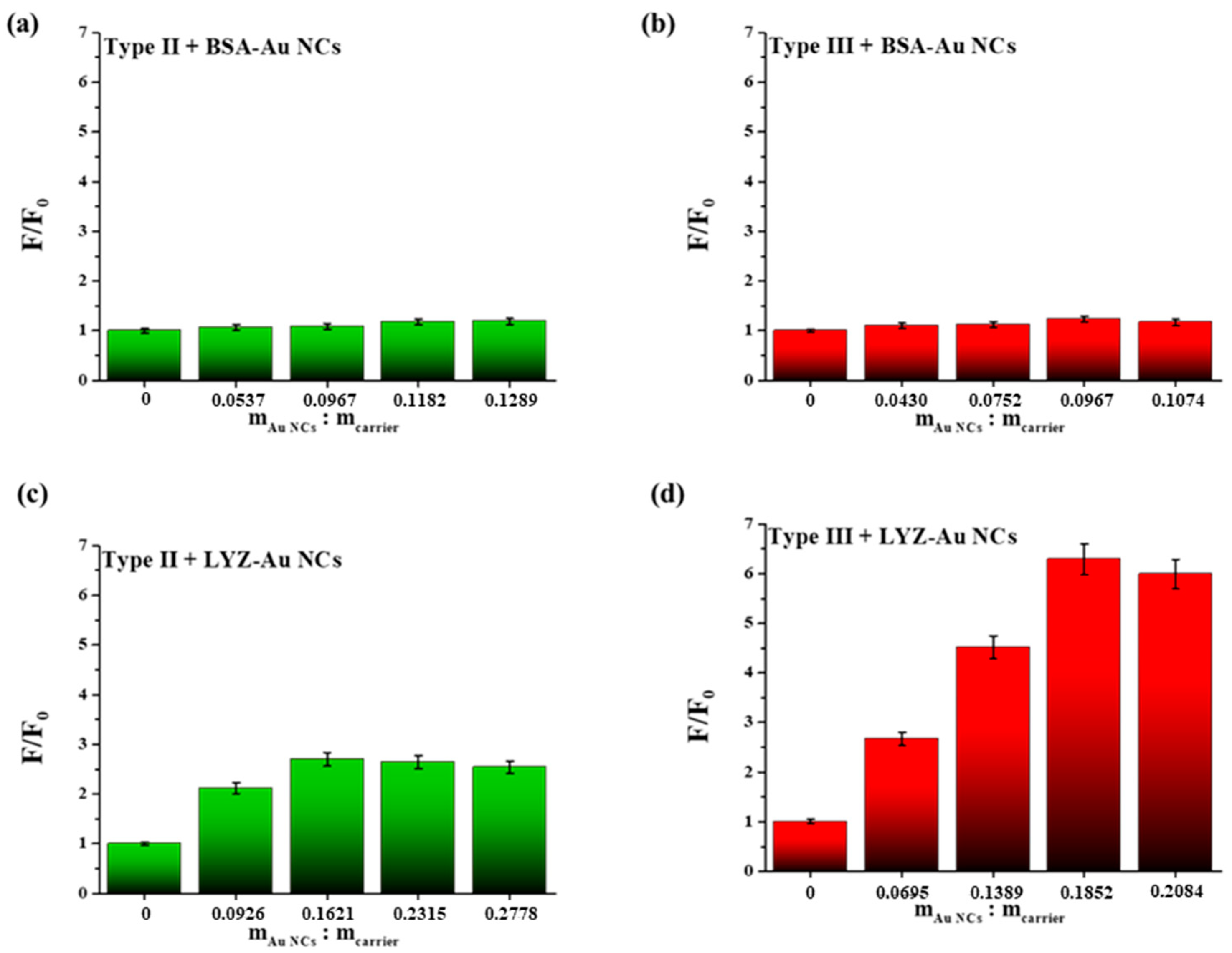 Crystals 10 01113 g006