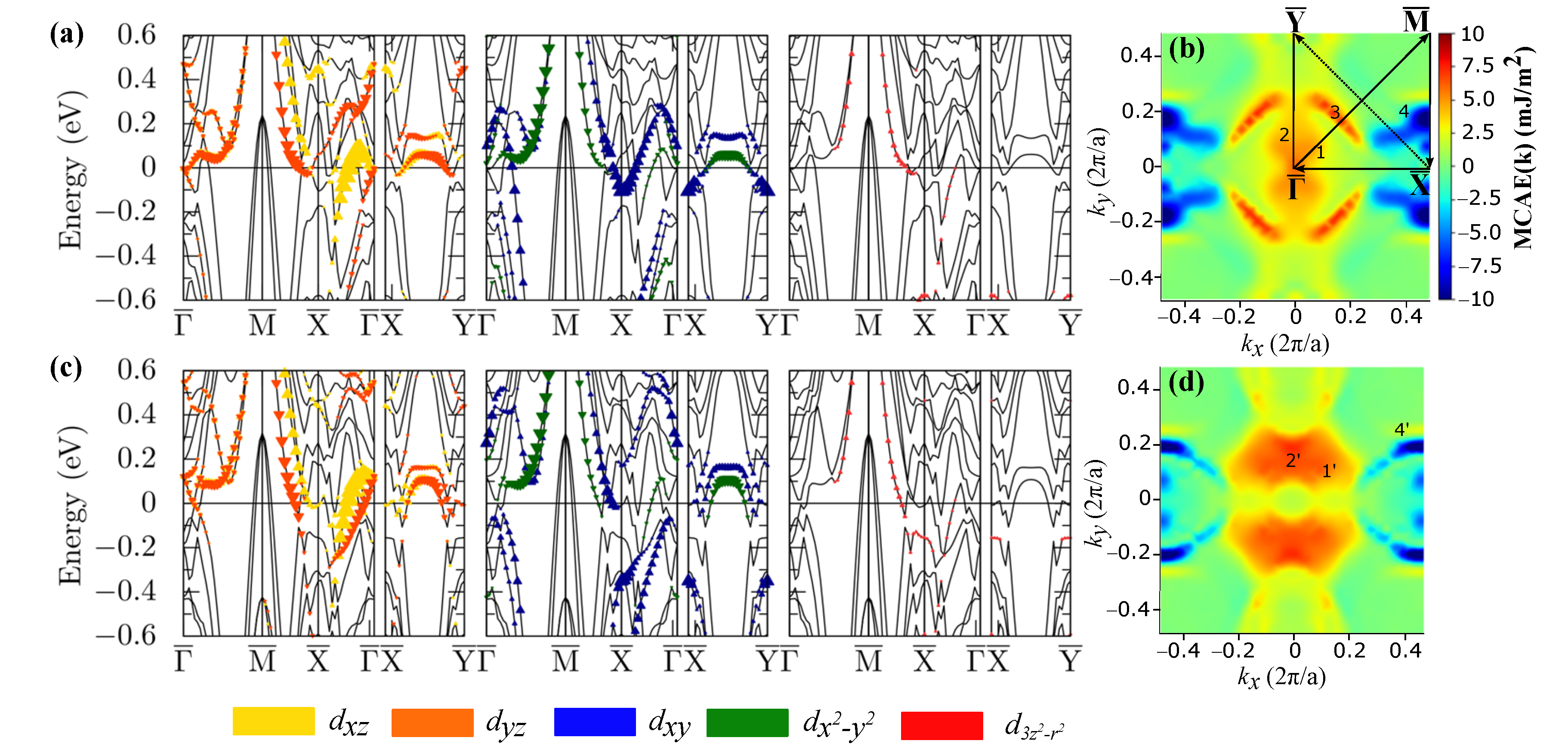 Crystals 10 01118 g004