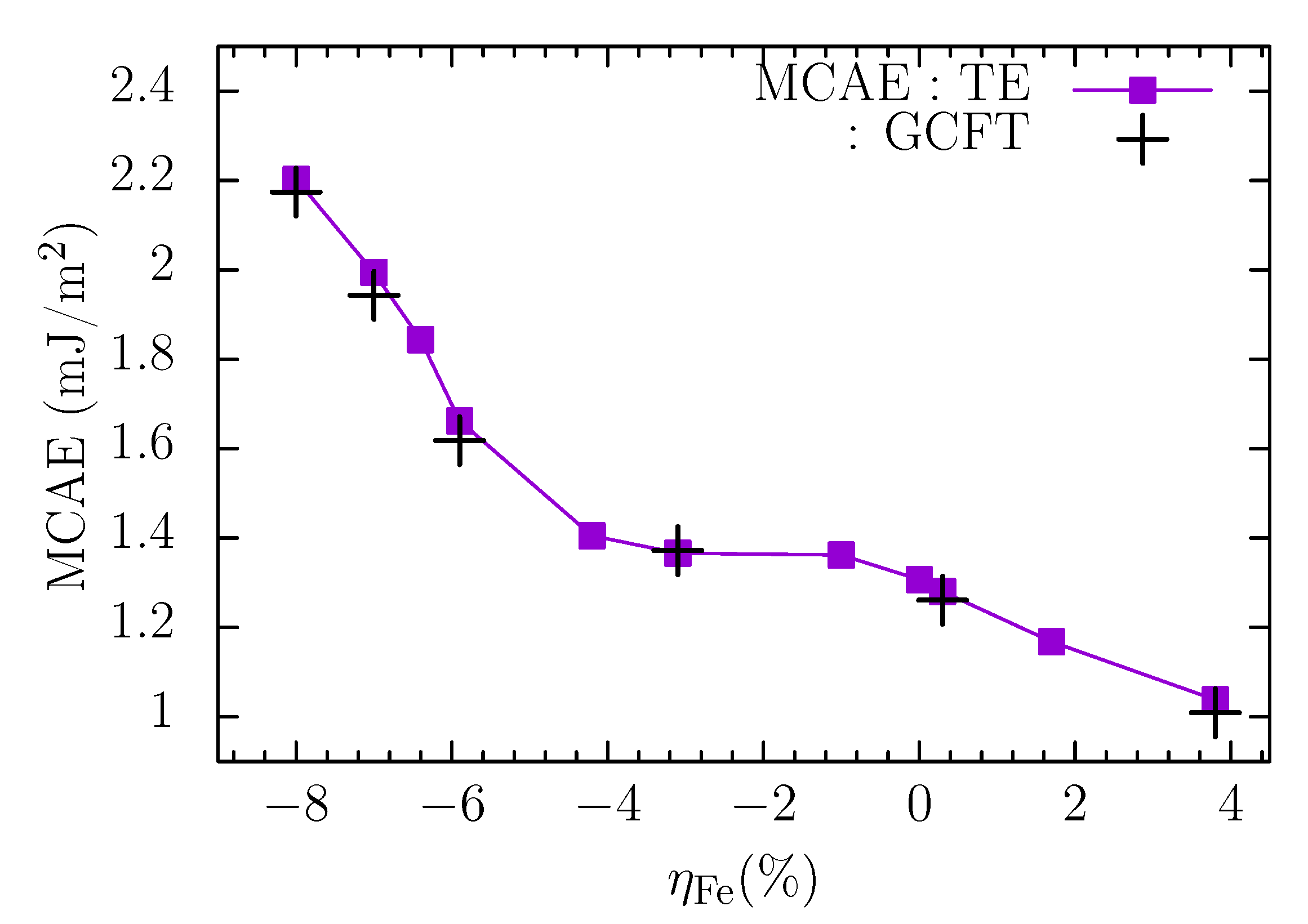 Crystals 10 01118 g005