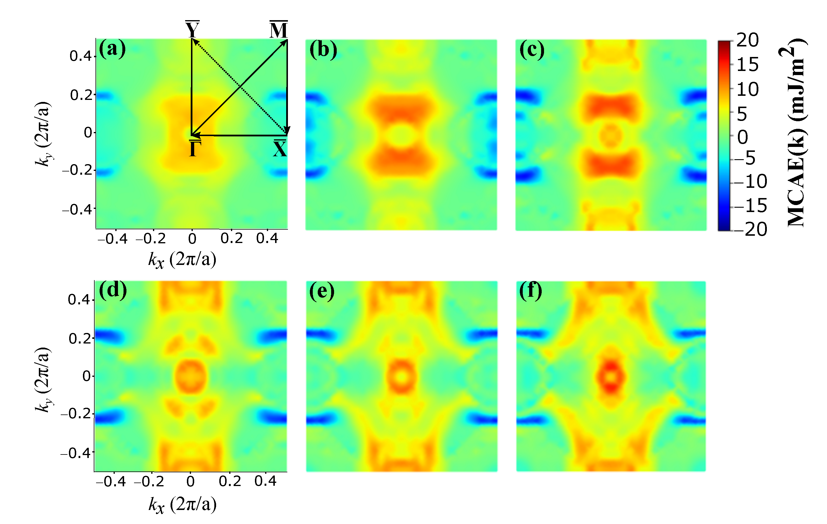 Crystals 10 01118 g006