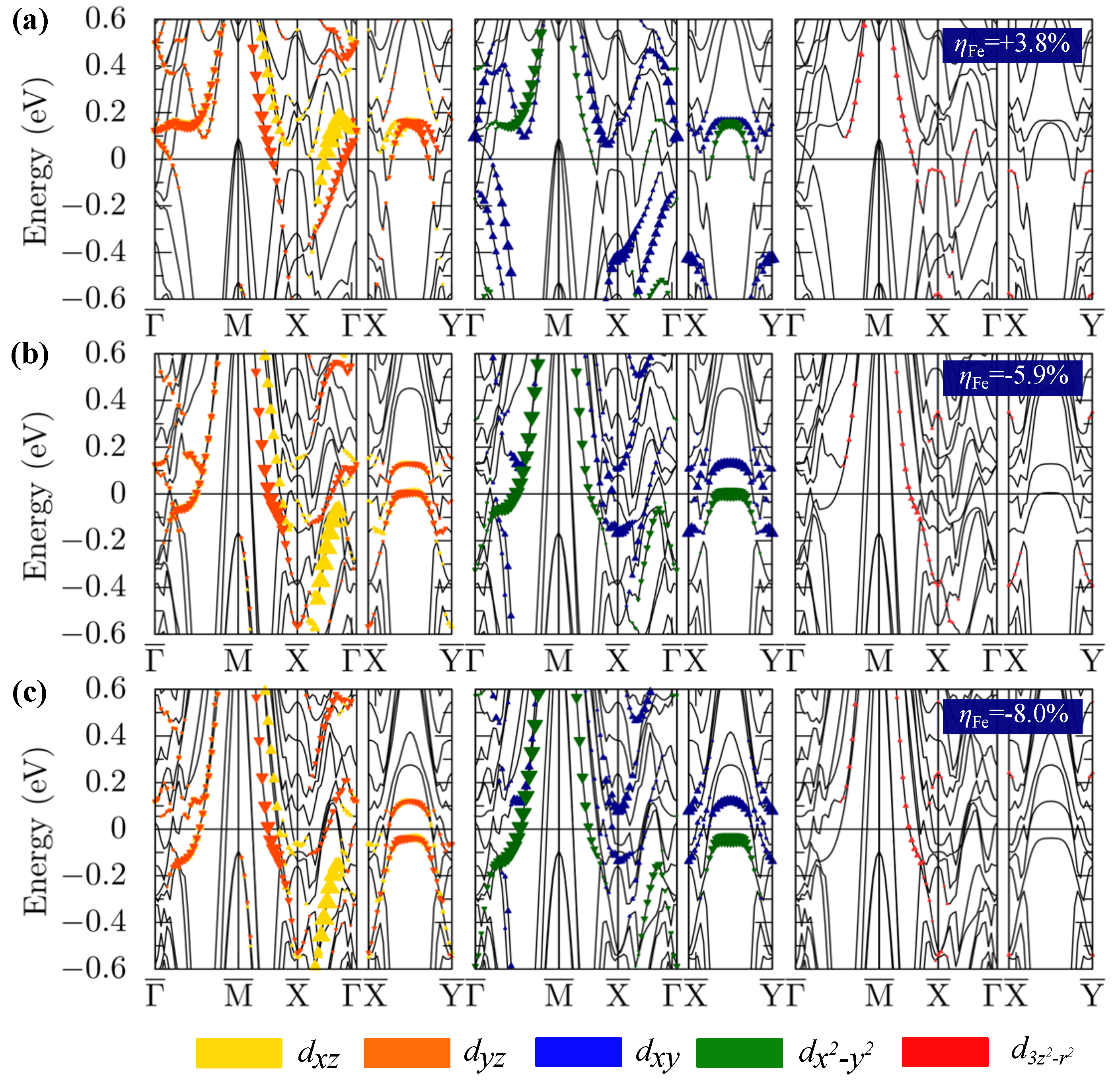 Crystals 10 01118 g007