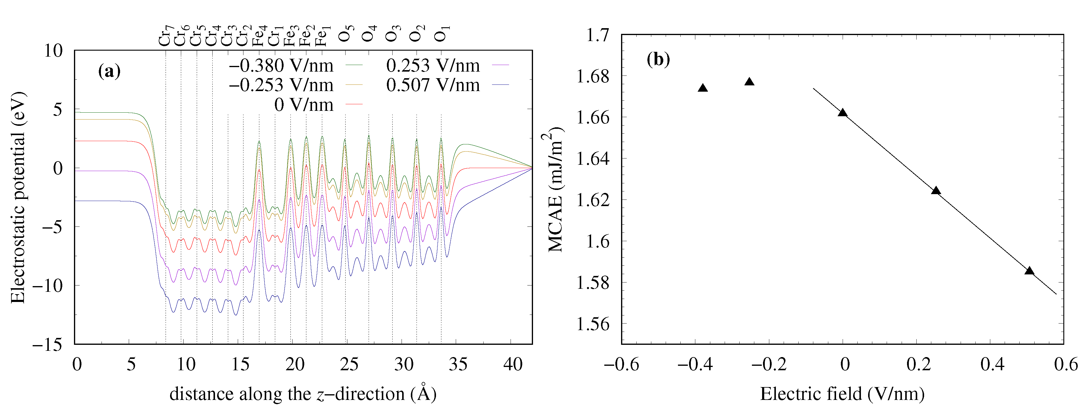 Crystals 10 01118 g008