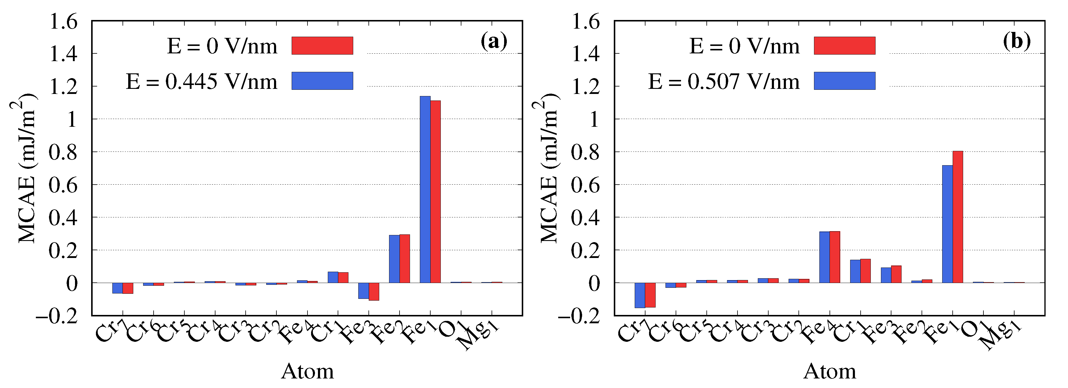 Crystals 10 01118 g010
