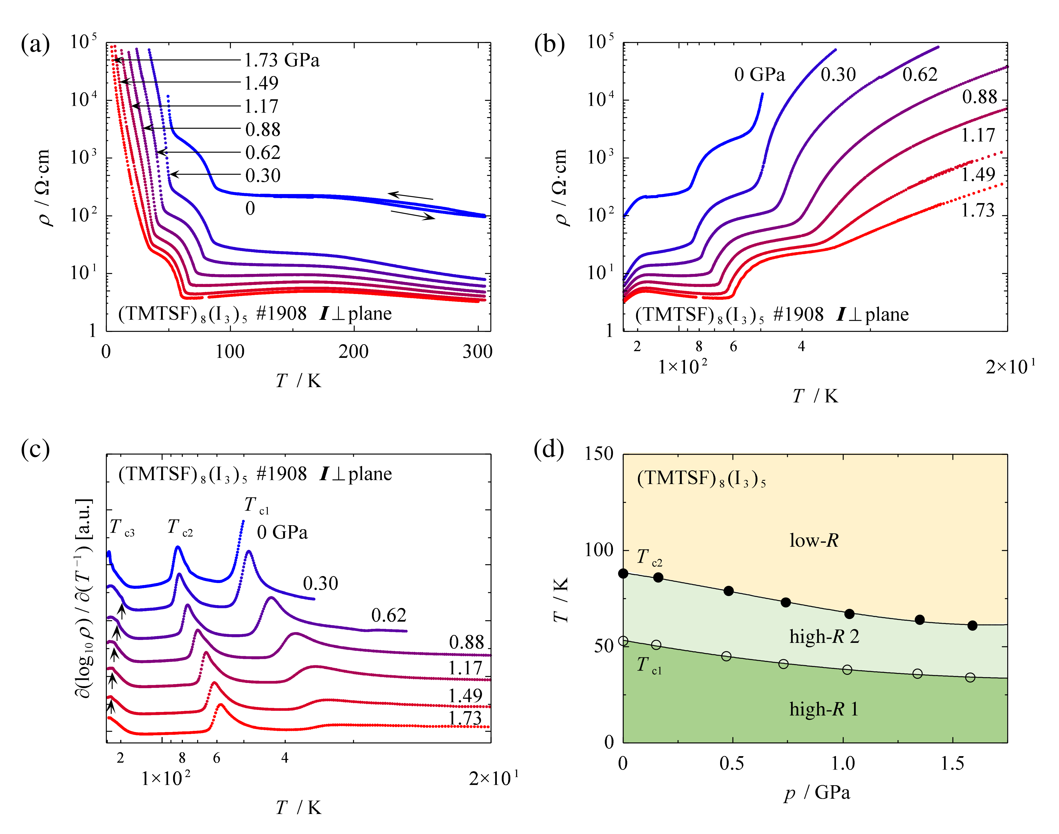 Crystals 10 01119 g004 Crystals 10 01119 g004