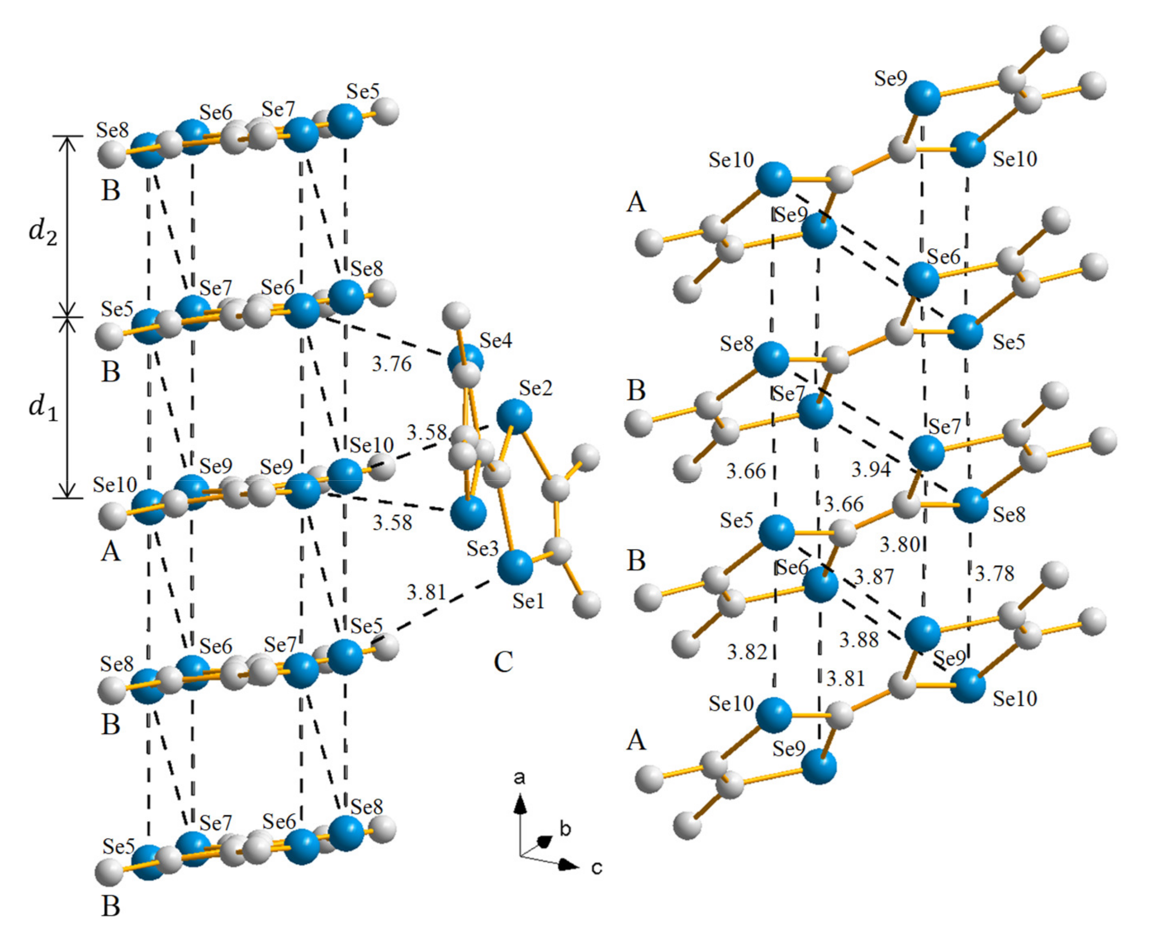 Crystals 10 01119 g006 Crystals 10 01119 g006