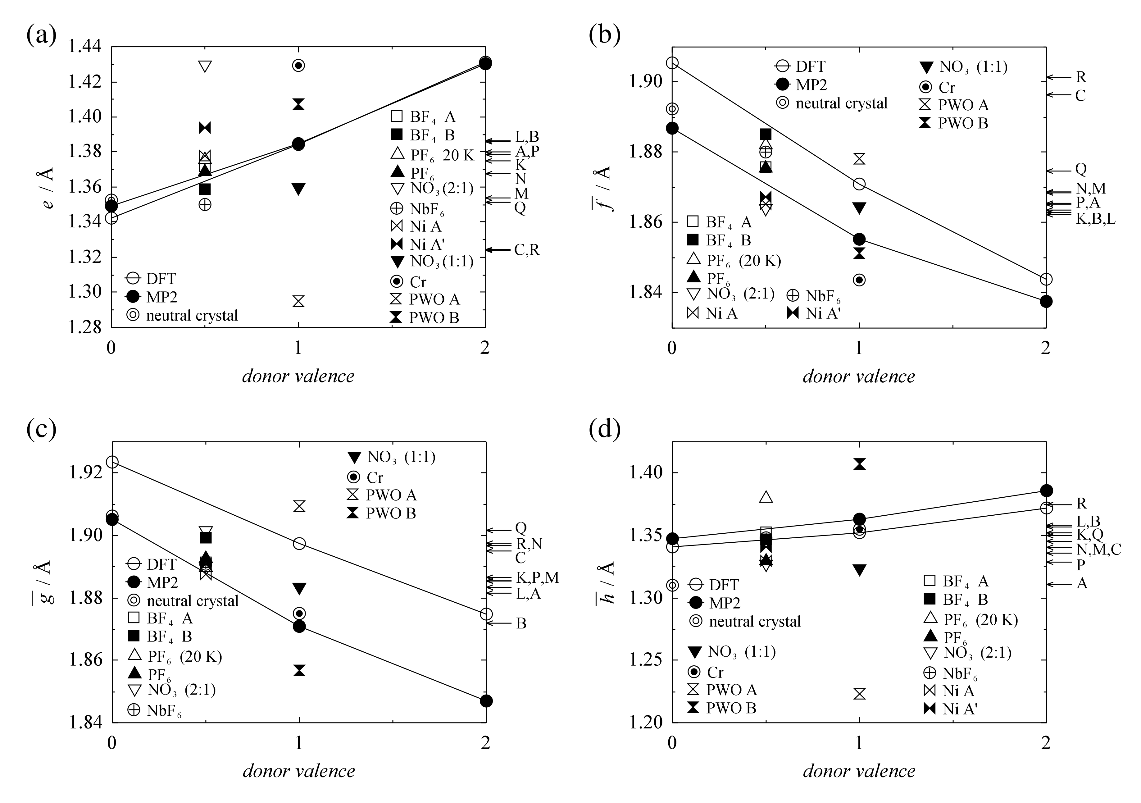 Crystals 10 01119 g010 Crystals 10 01119 g010