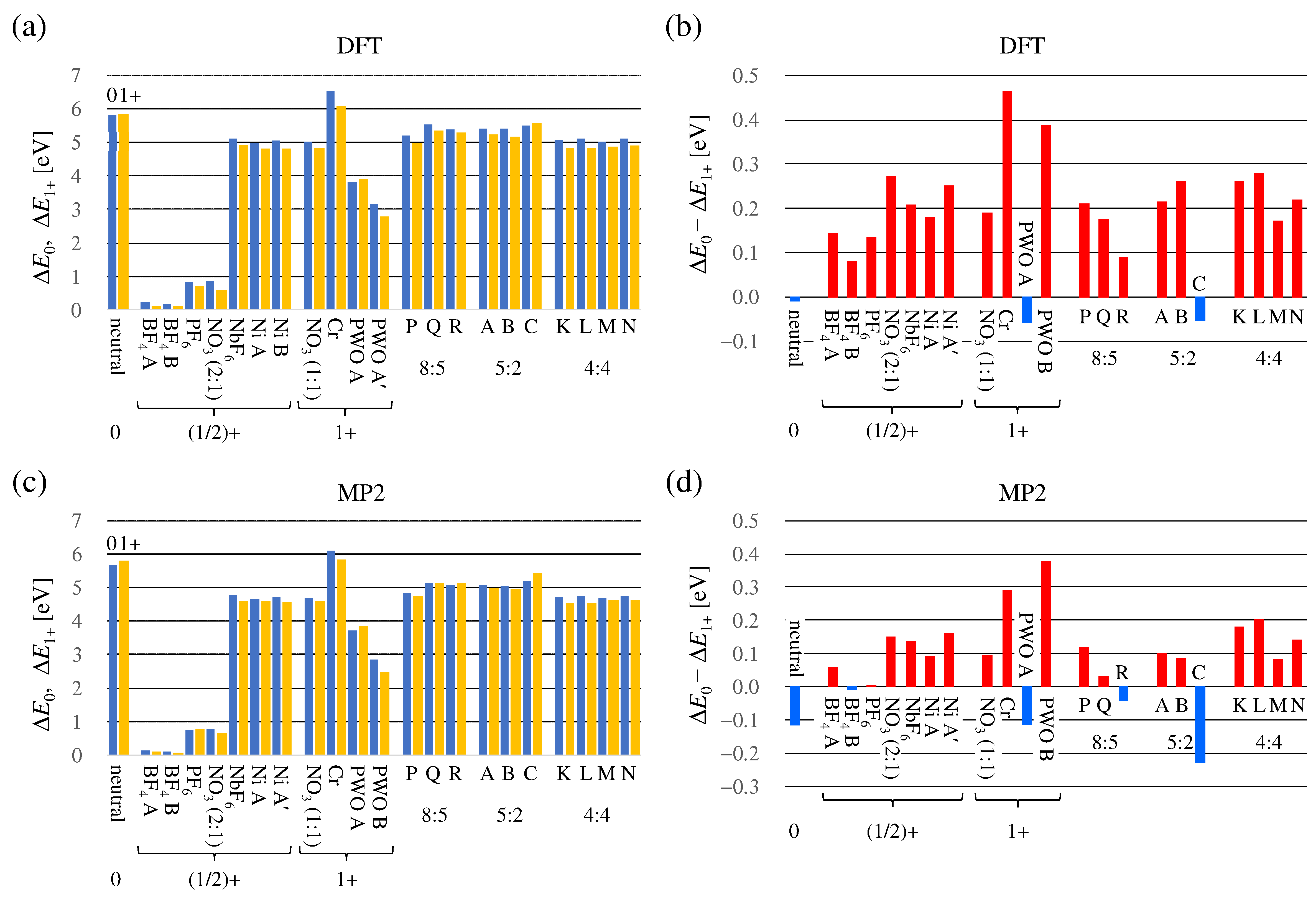 Crystals 10 01119 g012 Crystals 10 01119 g012