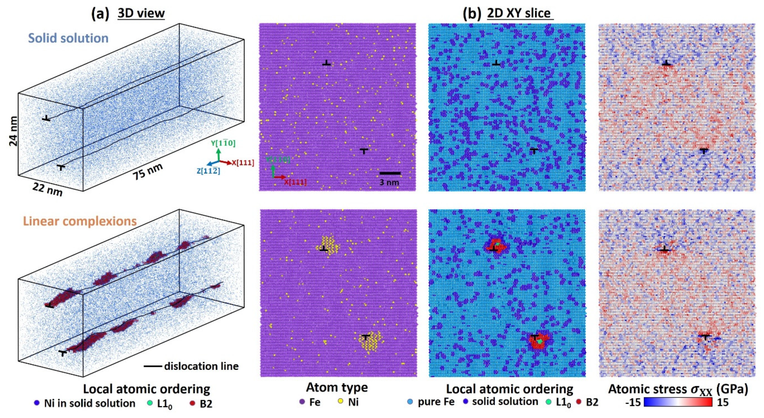 Crystals 10 01128 g001 Crystals 10 01128 g001