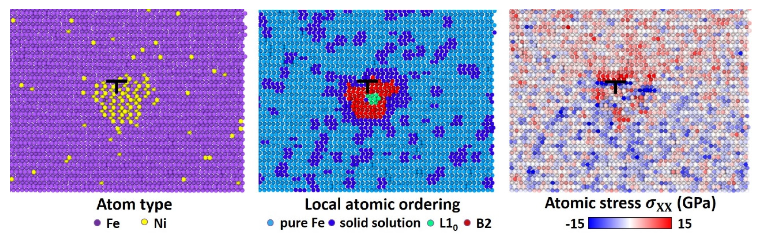 Crystals 10 01128 g002 Crystals 10 01128 g002