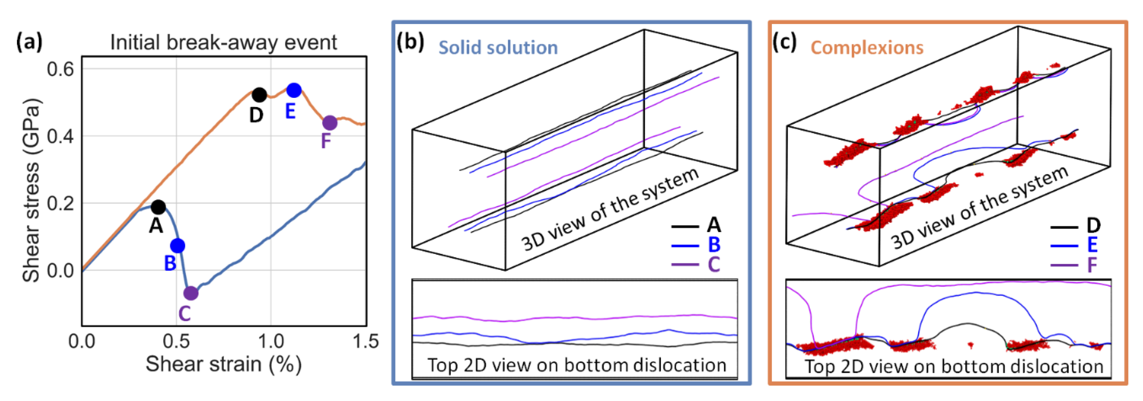 Crystals 10 01128 g004 Crystals 10 01128 g004