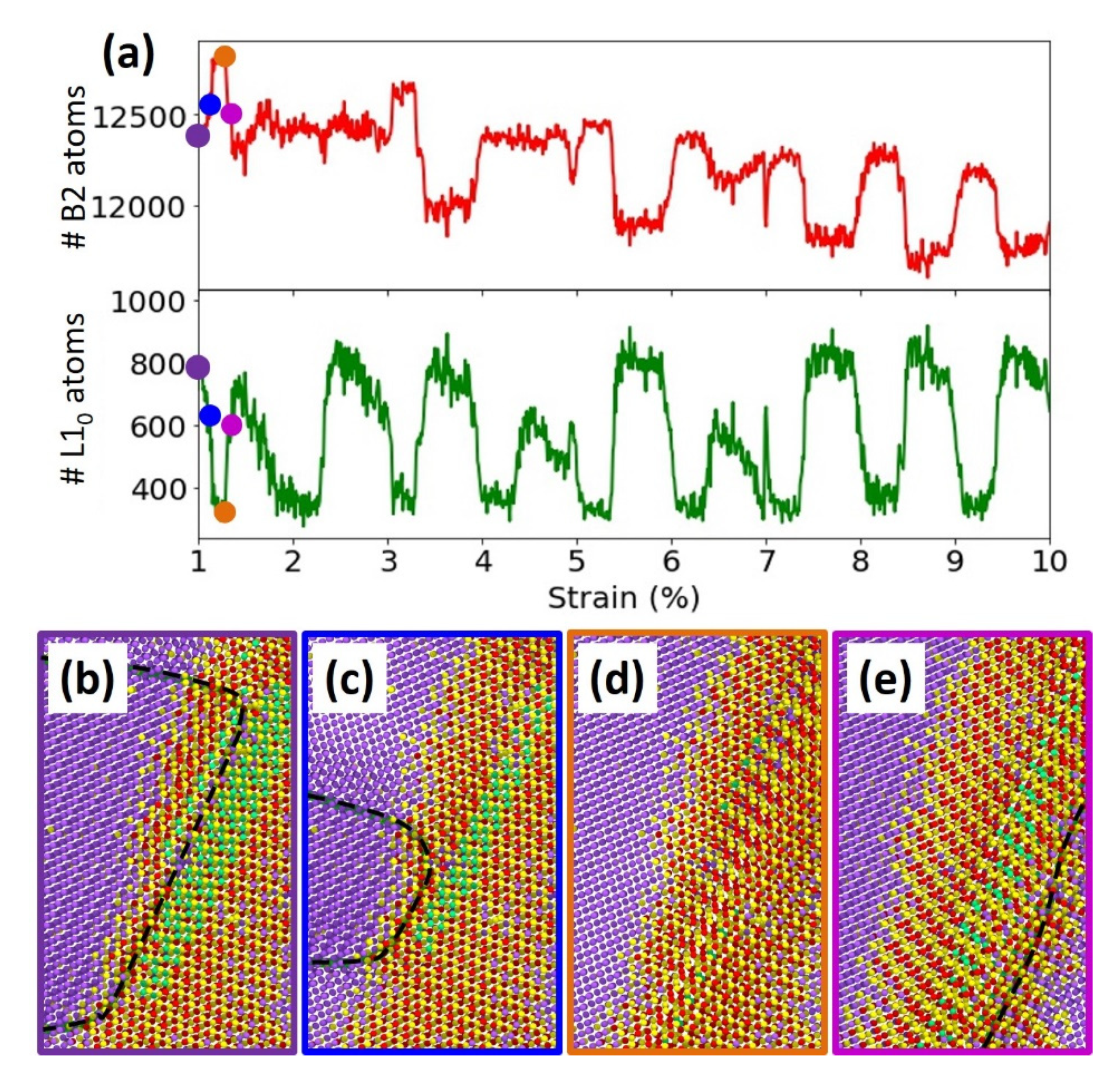 Crystals 10 01128 g006 Crystals 10 01128 g006