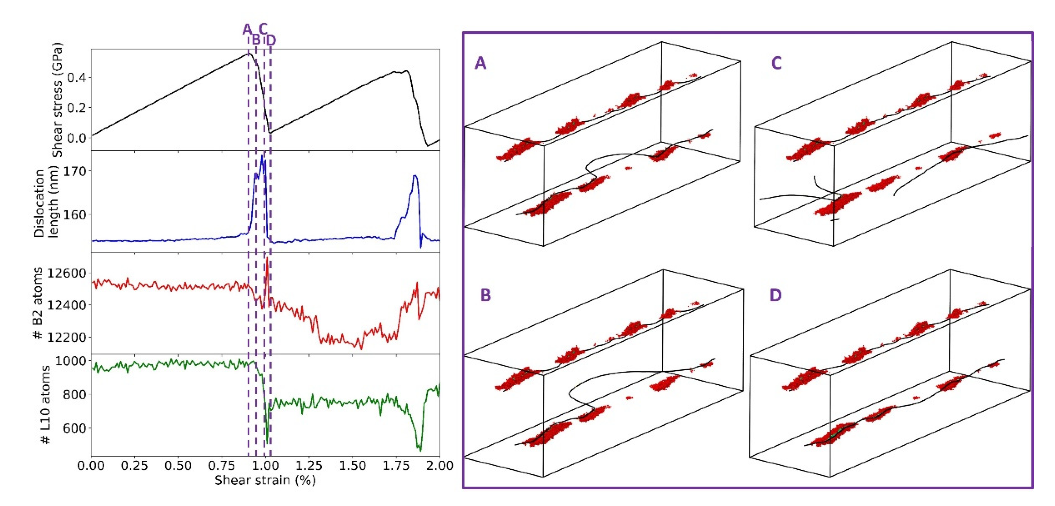 Crystals 10 01128 g007 Crystals 10 01128 g007