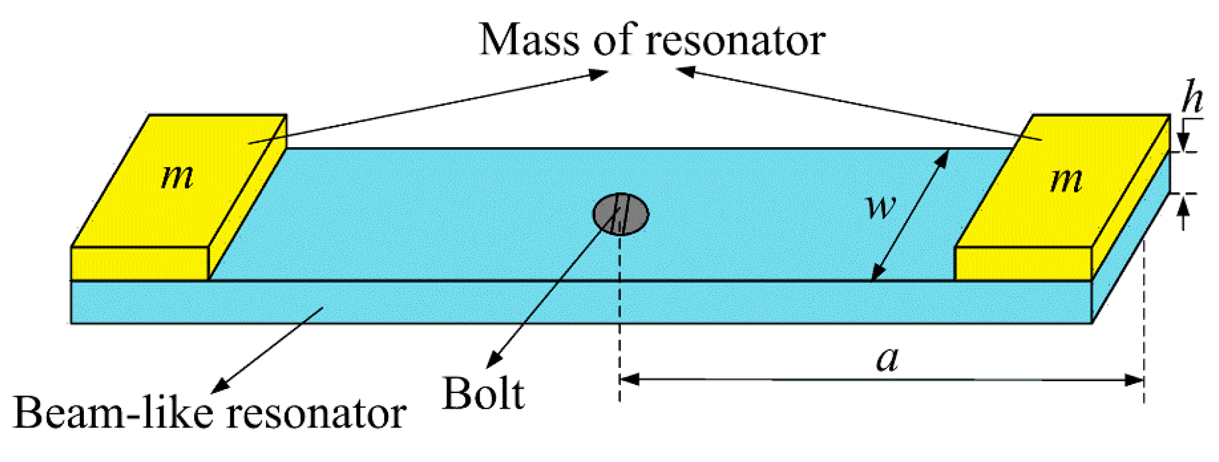 Crystals 10 01132 g007