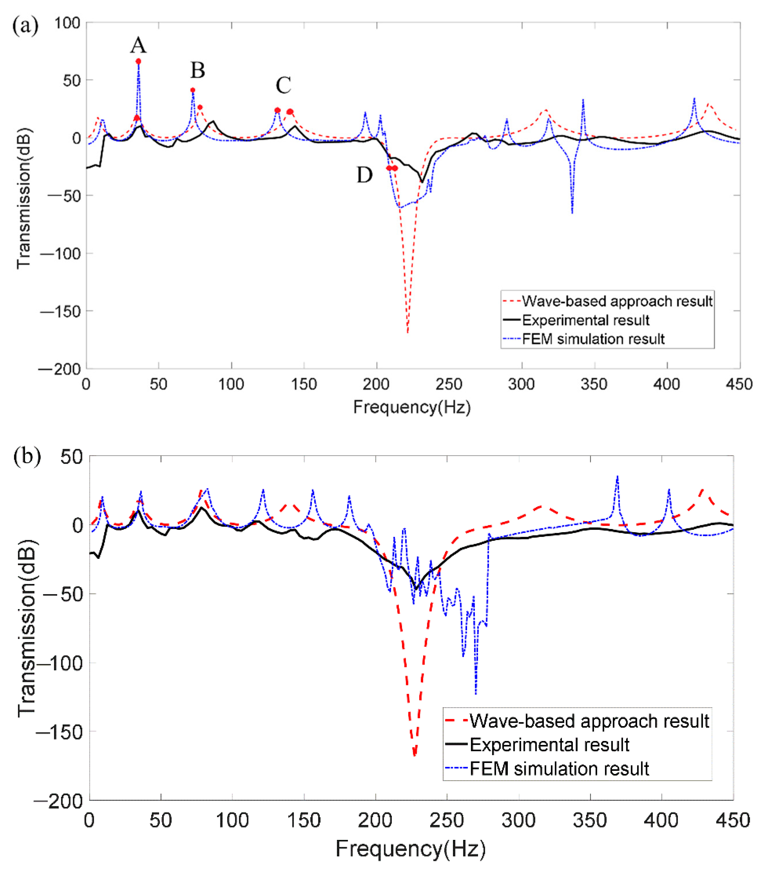 Crystals 10 01132 g011