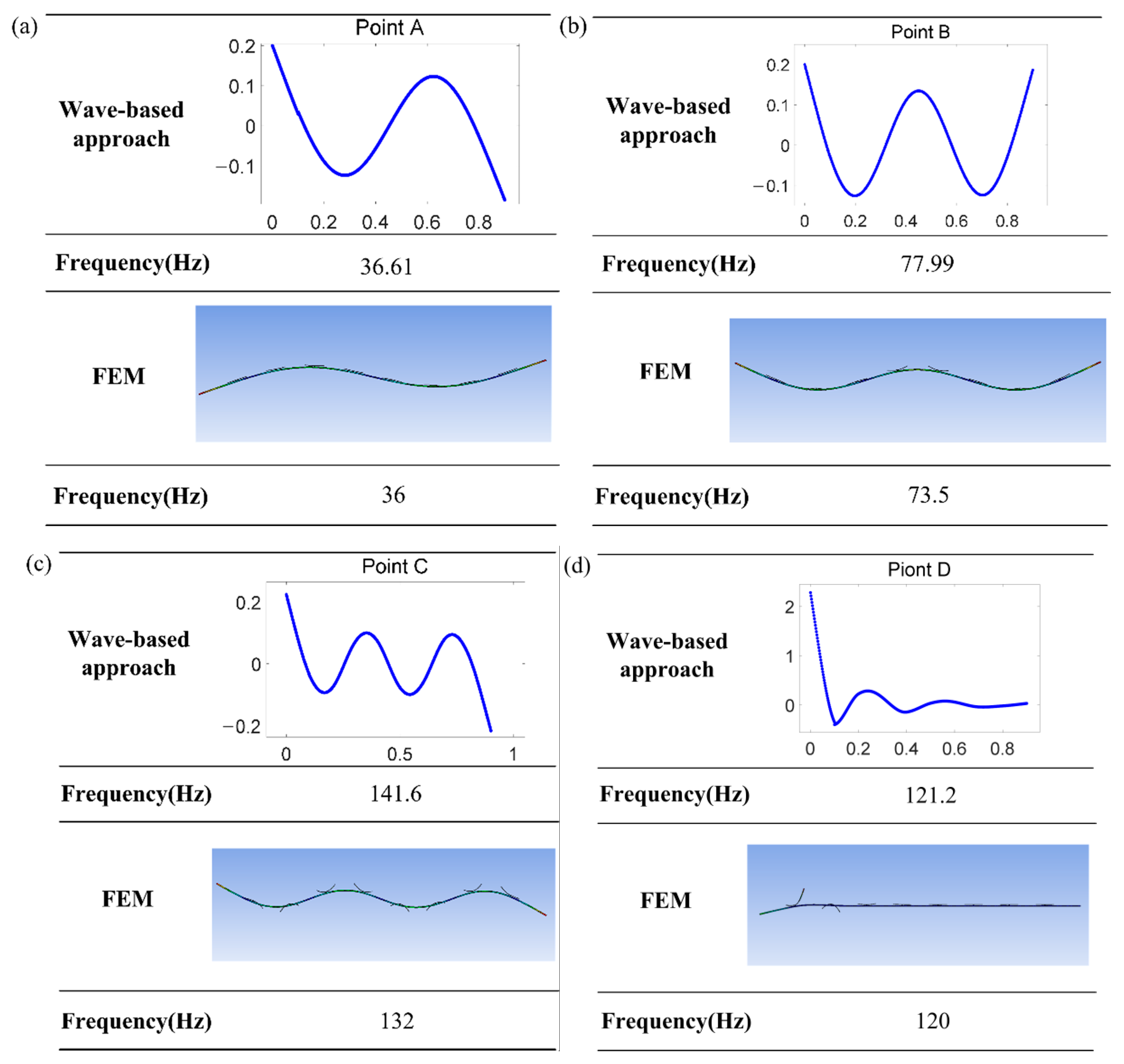 Crystals 10 01132 g012
