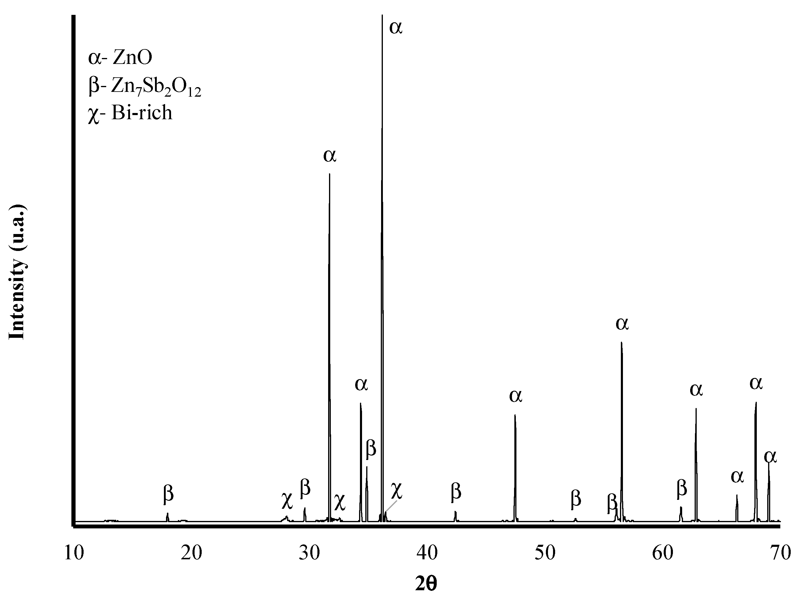 Crystals 10 01134 g001 Crystals 10 01134 g001
