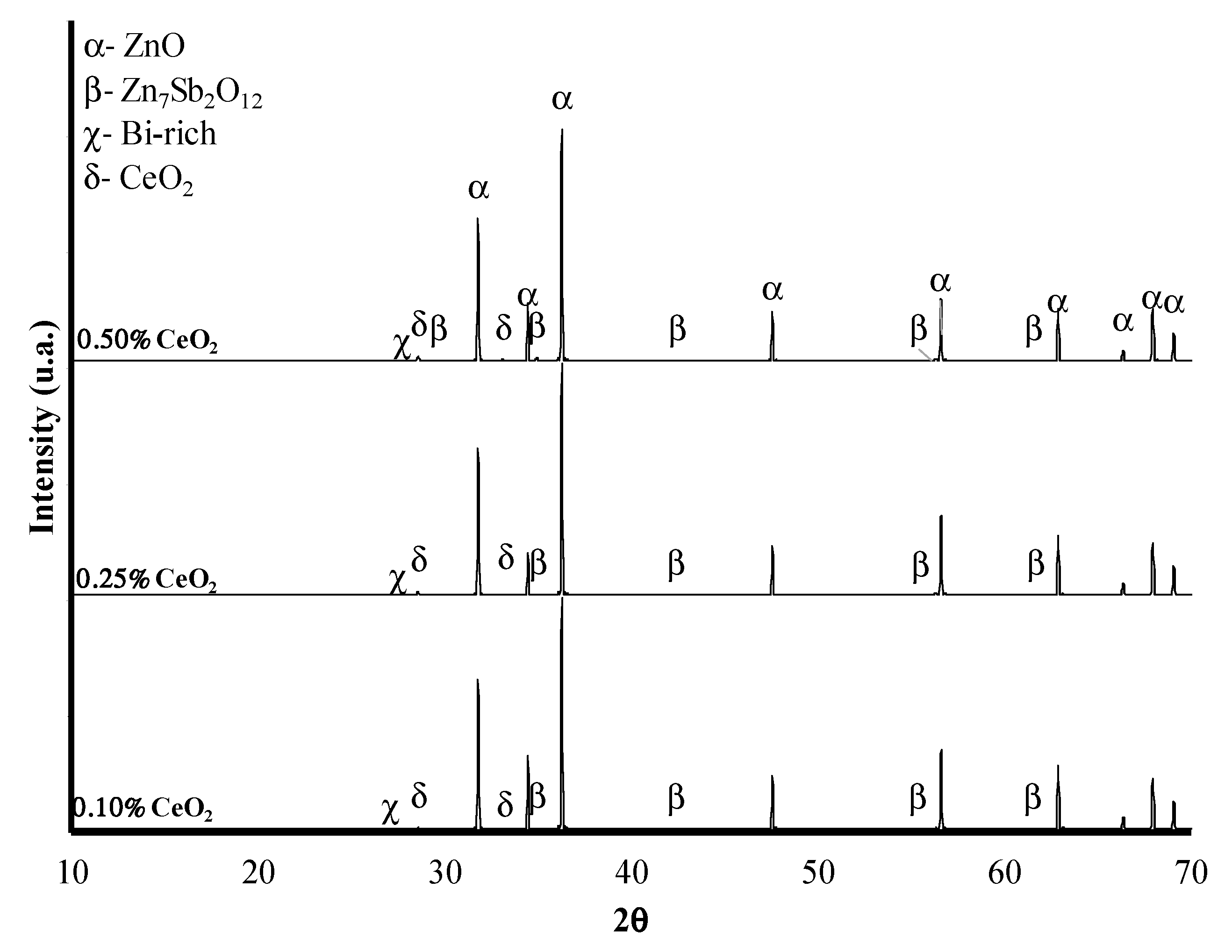 Crystals 10 01134 g003 Crystals 10 01134 g003