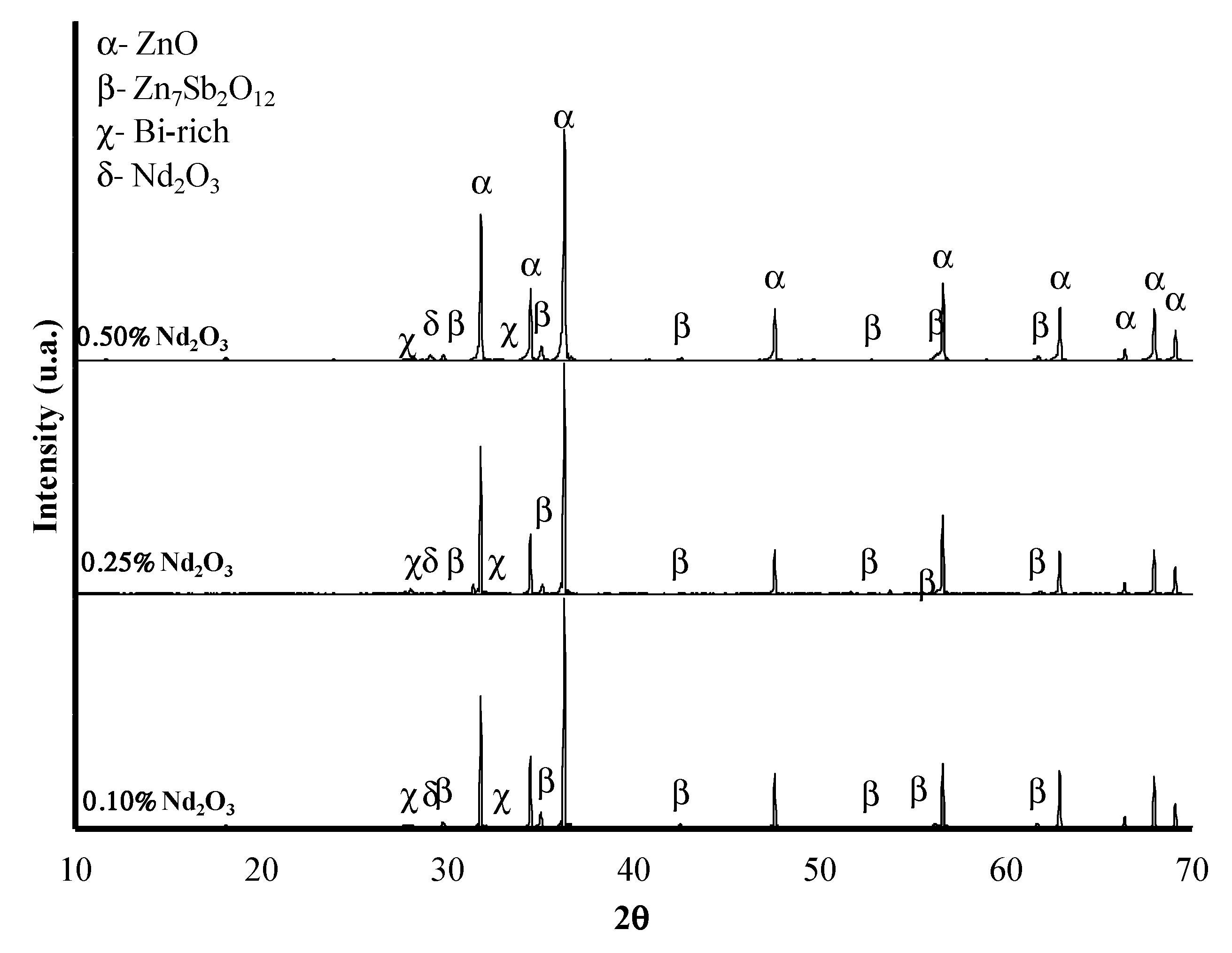 Crystals 10 01134 g004 Crystals 10 01134 g004