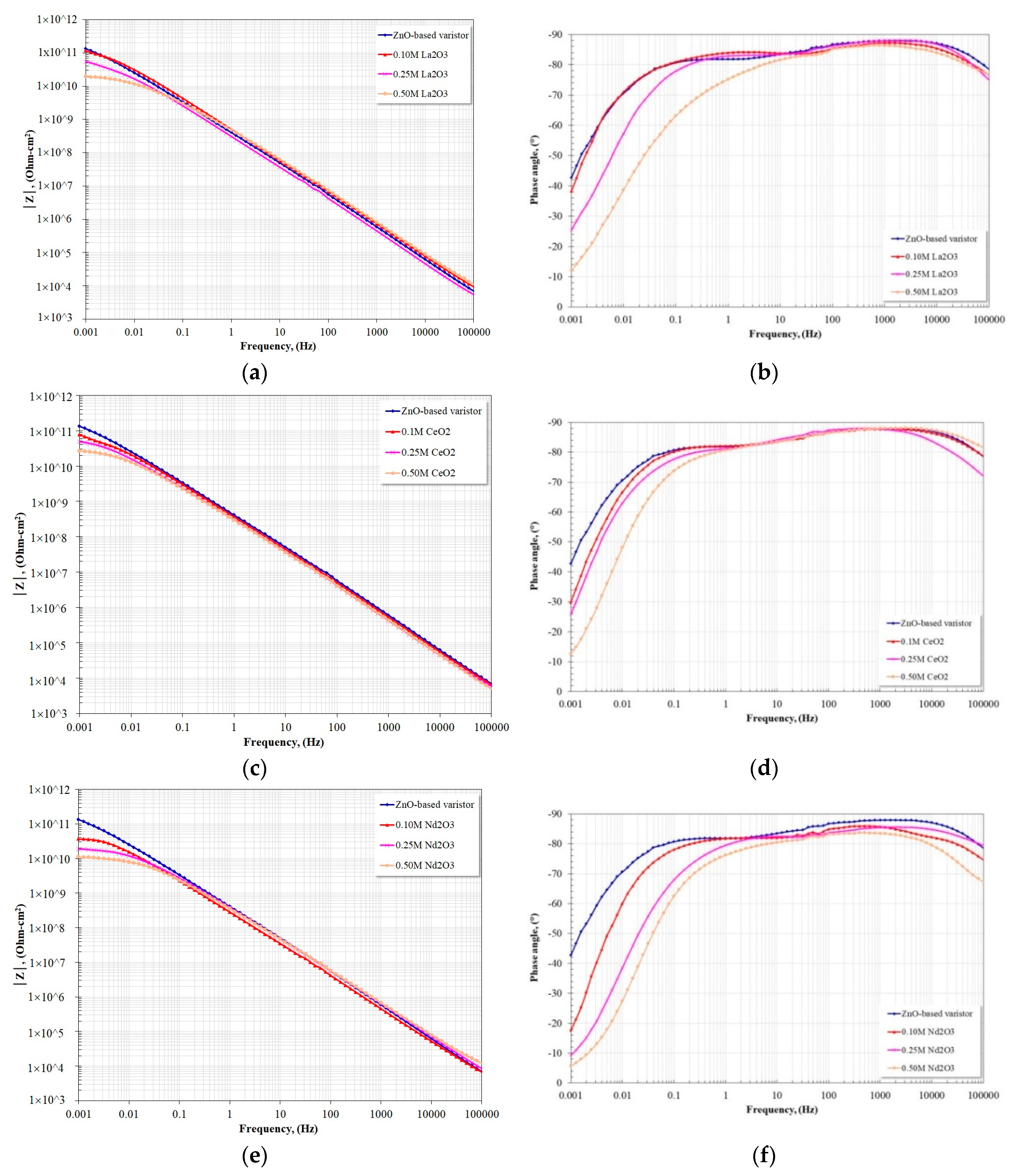 Crystals 10 01134 g011 Crystals 10 01134 g011