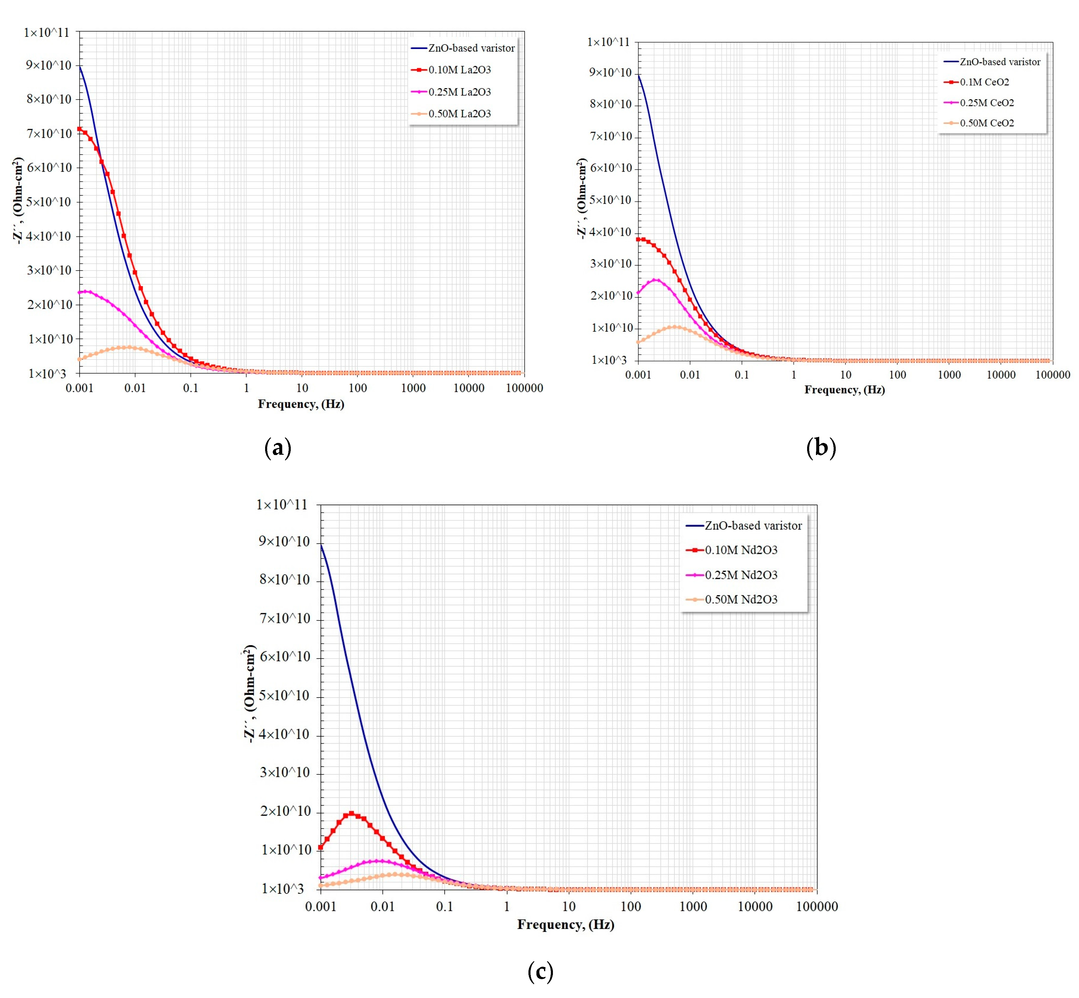 Crystals 10 01134 g012 Crystals 10 01134 g012