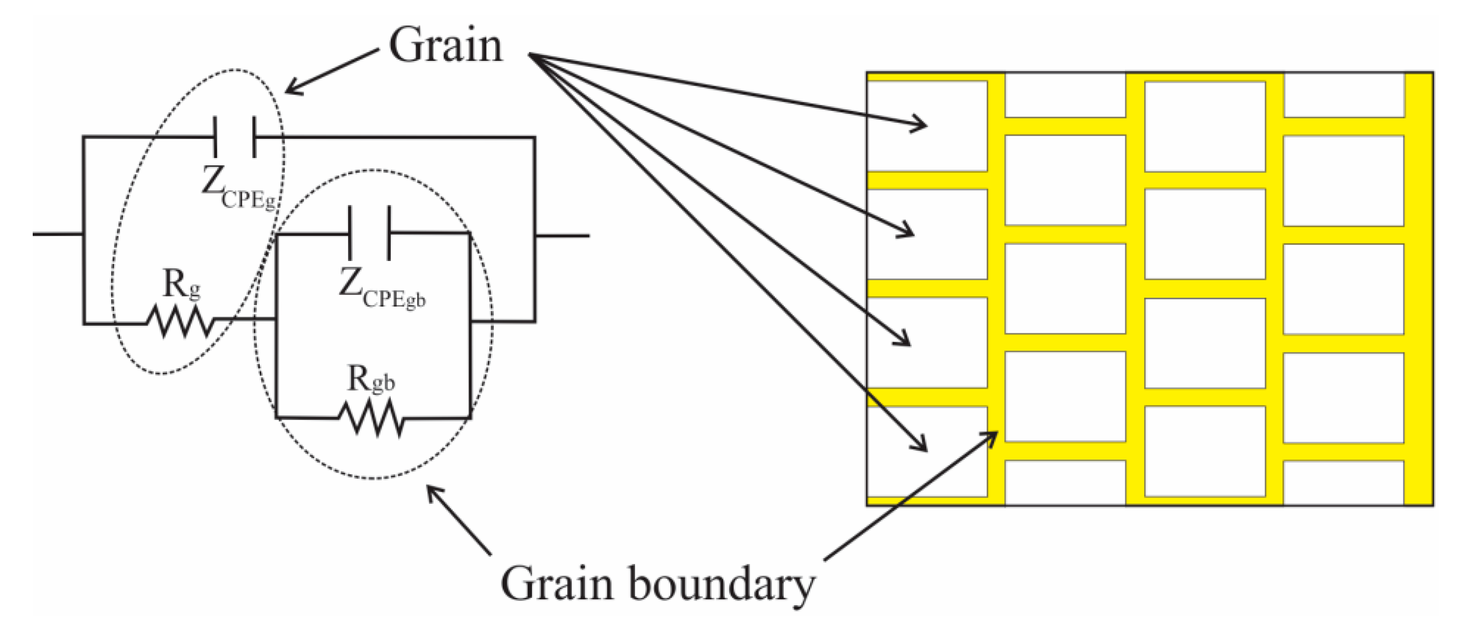 Crystals 10 01134 g013 Crystals 10 01134 g013