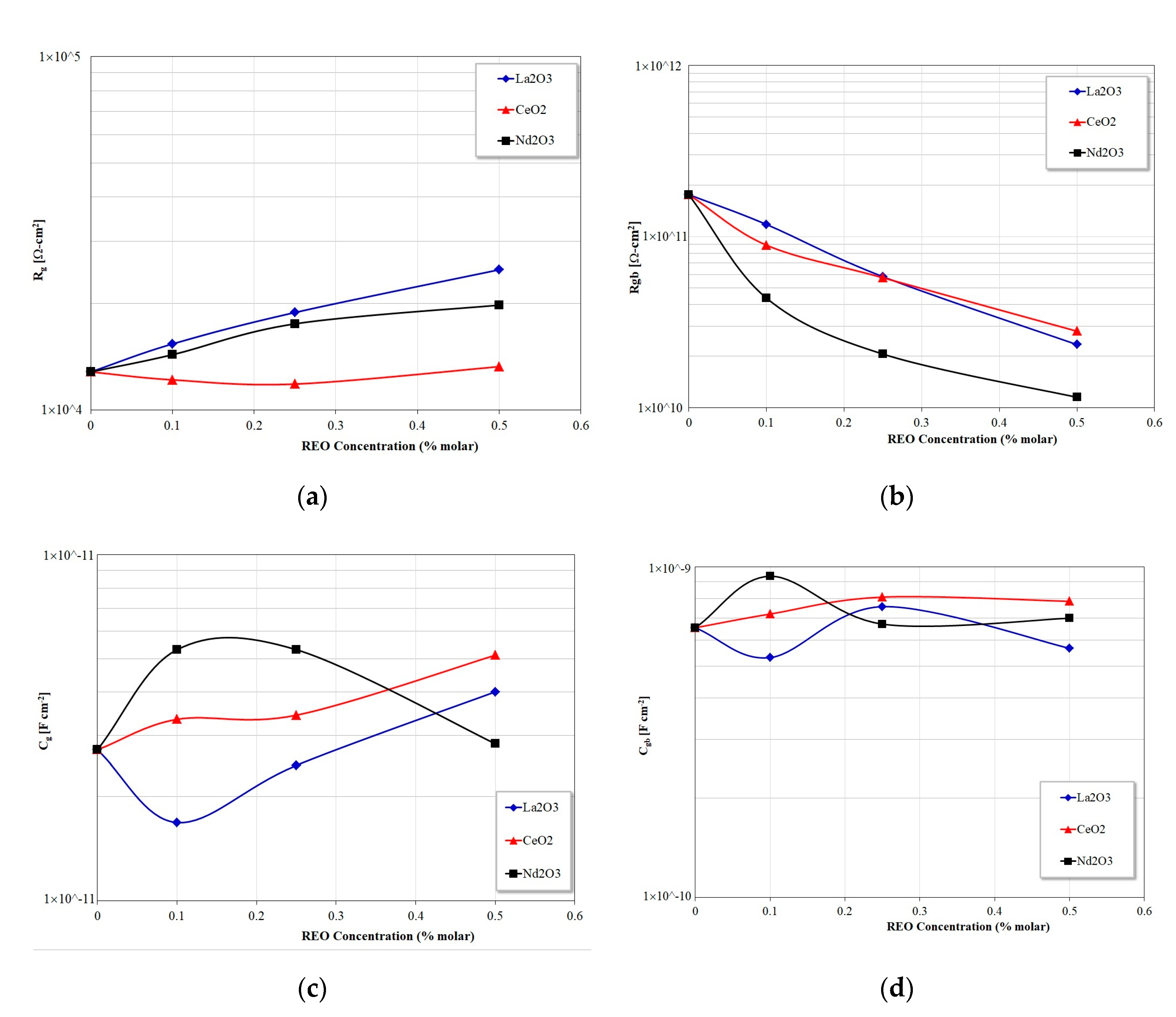 Crystals 10 01134 g014 Crystals 10 01134 g014