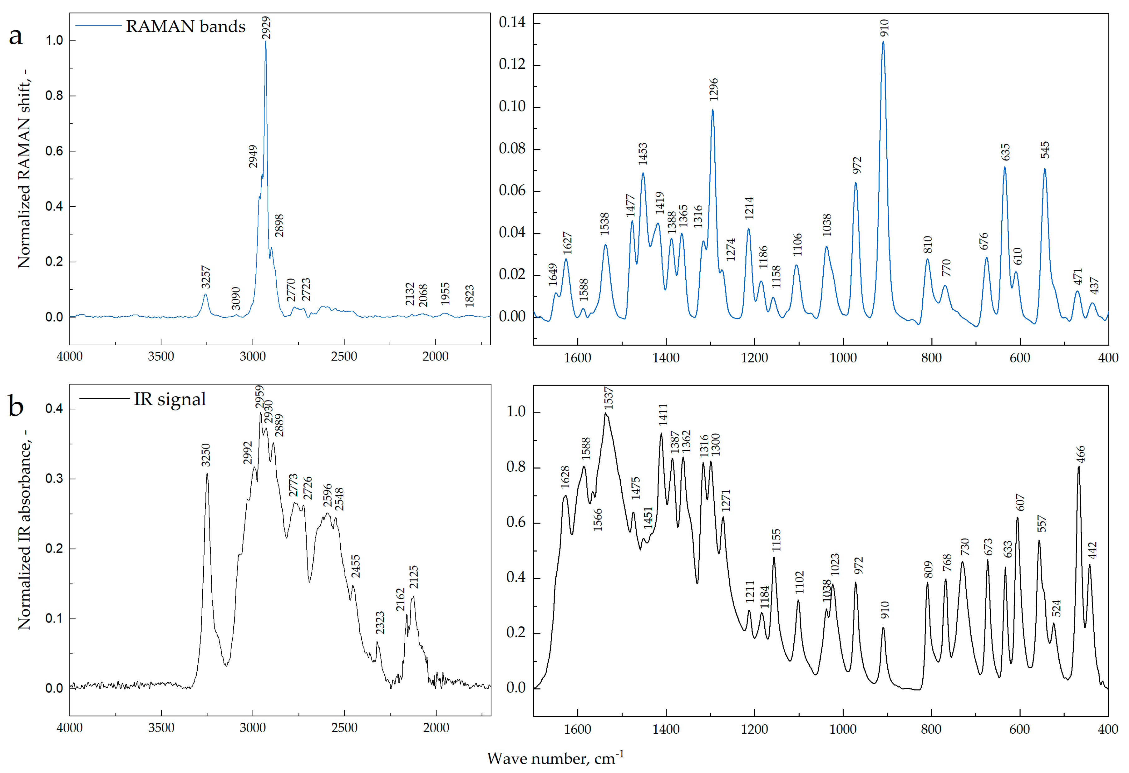 Crystals 10 01136 g005