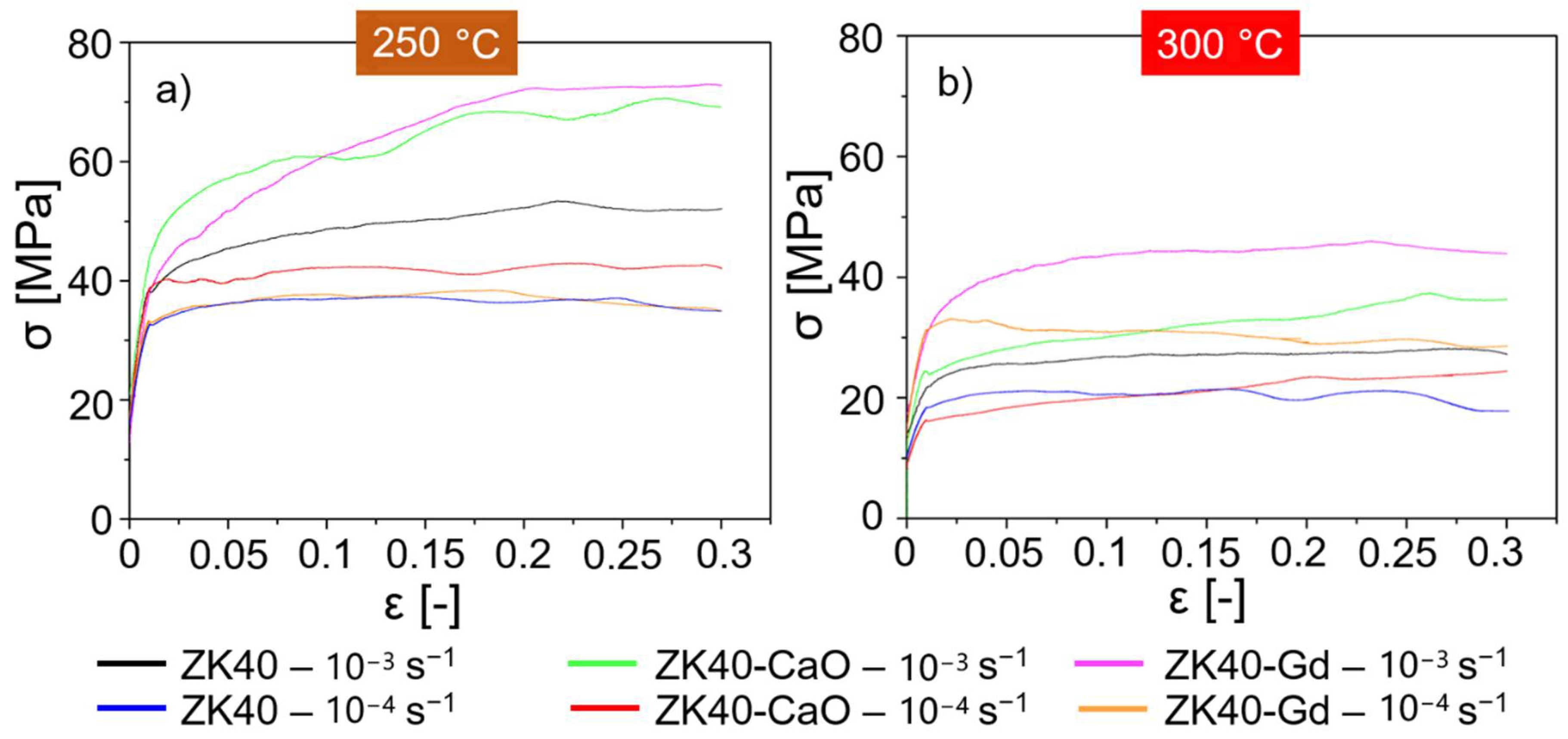 Crystals 10 01140 g002