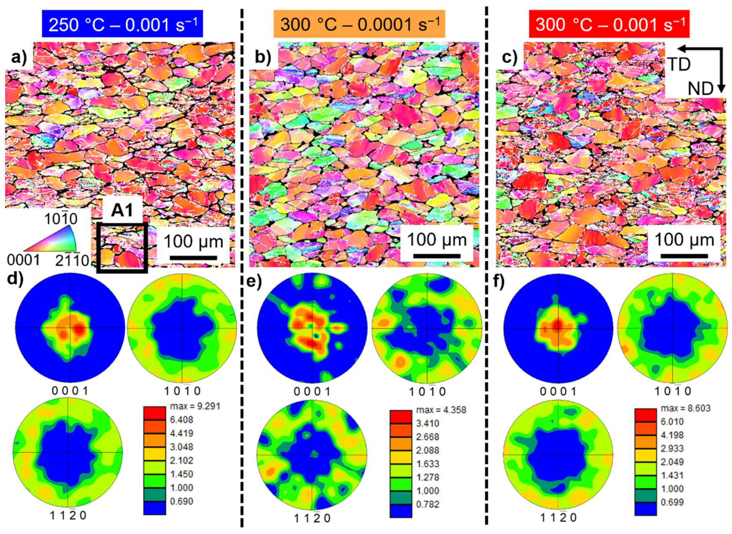 Crystals 10 01140 g004