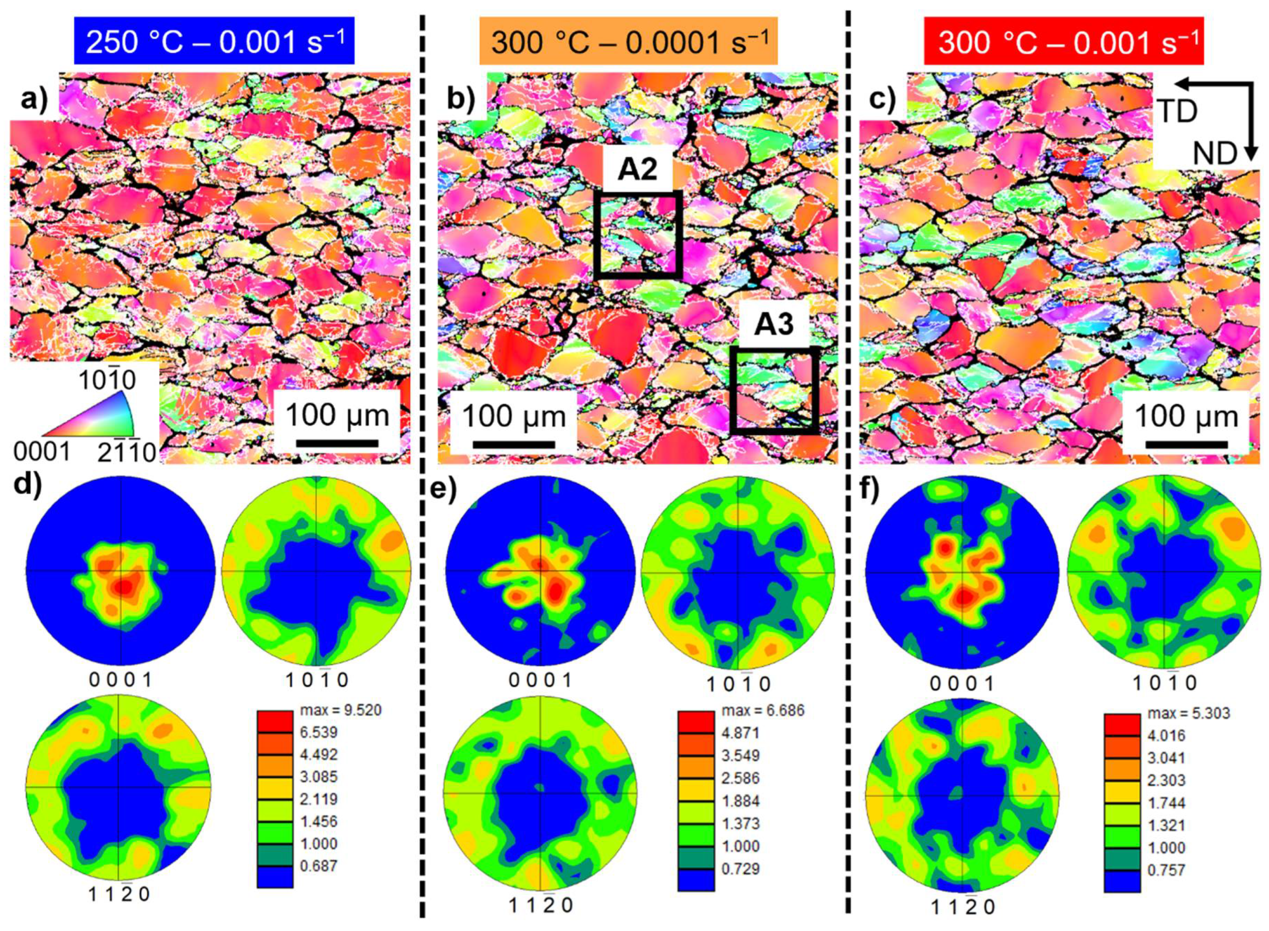 Crystals 10 01140 g005