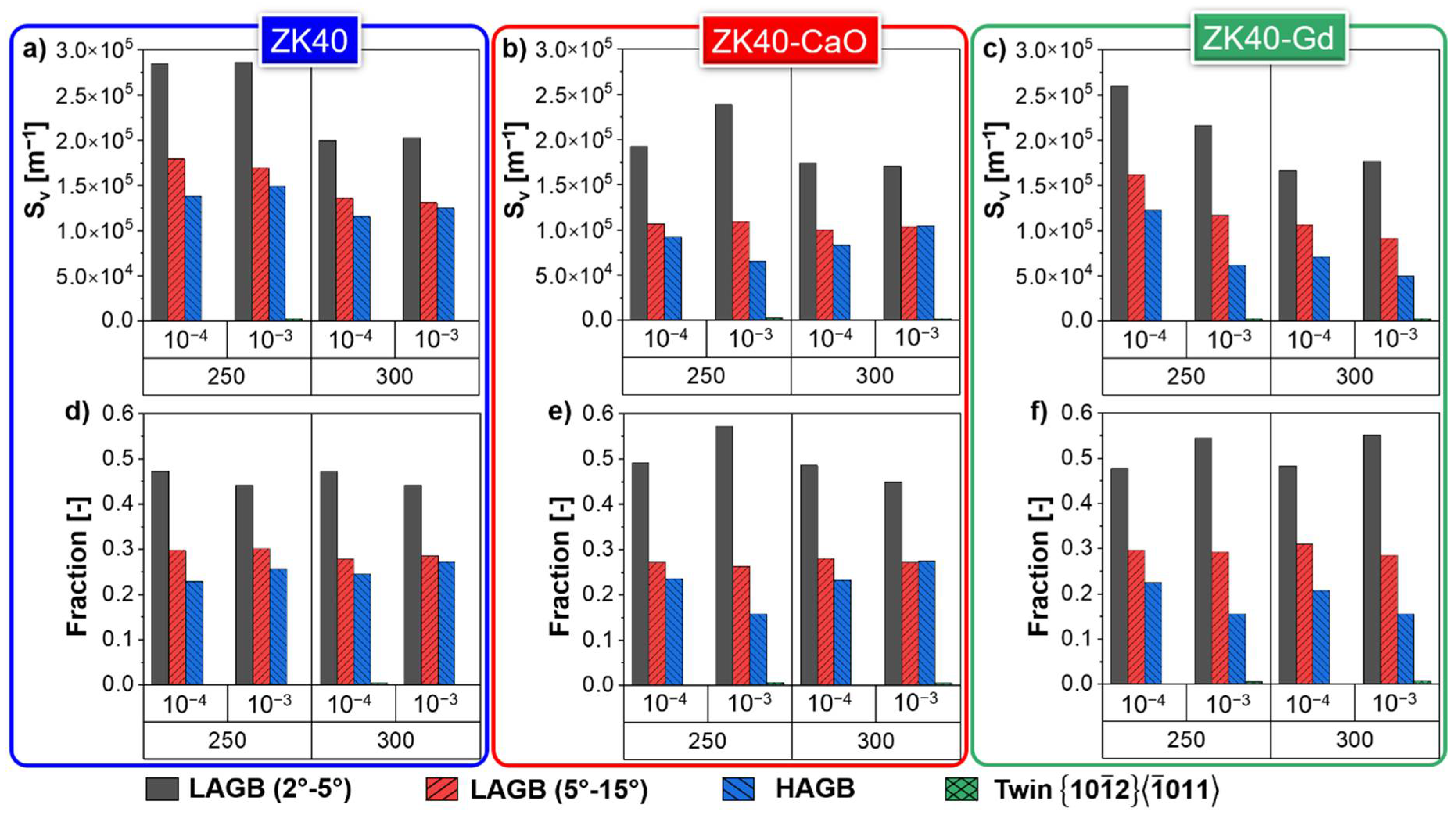Crystals 10 01140 g006