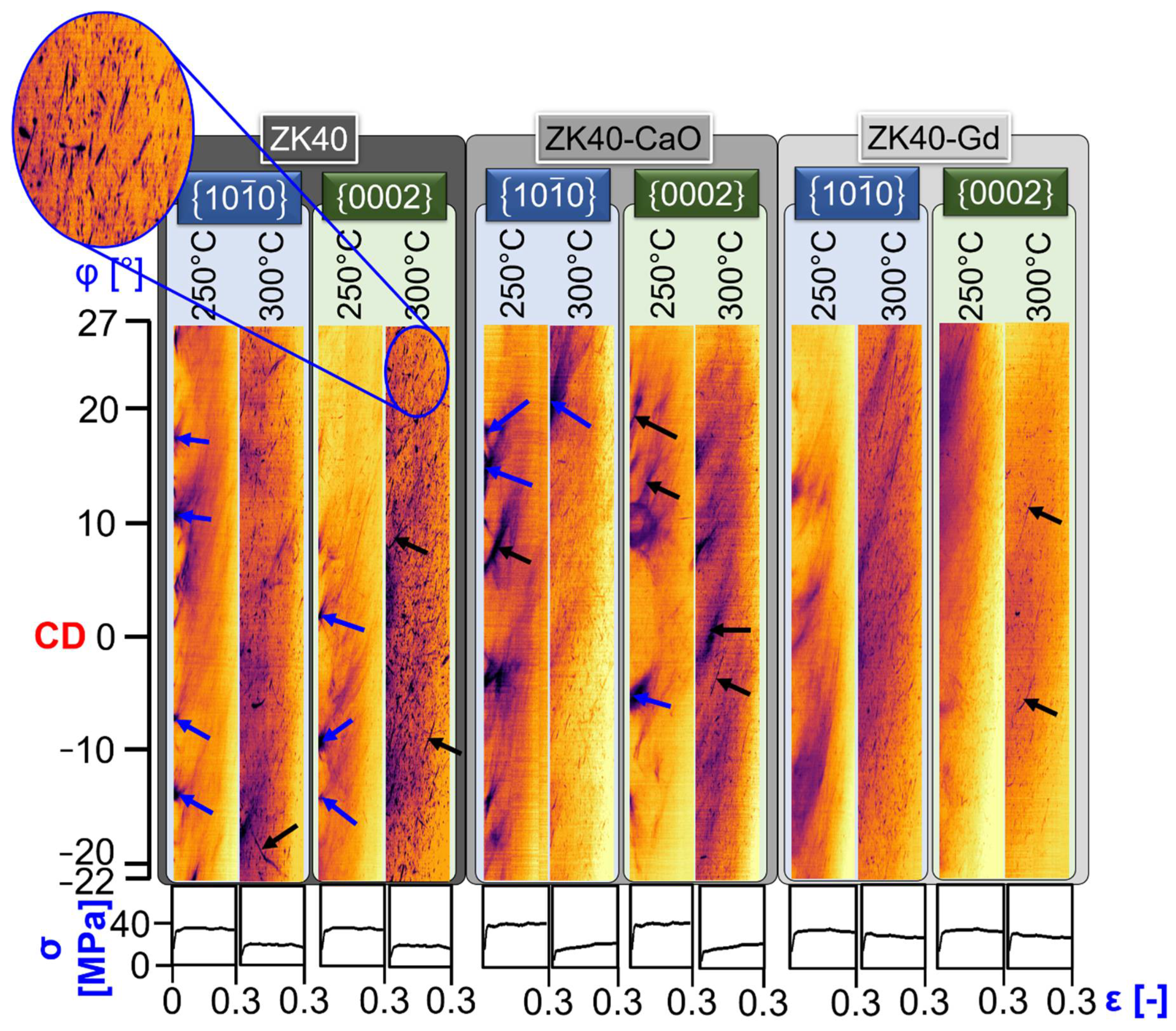 Crystals 10 01140 g008