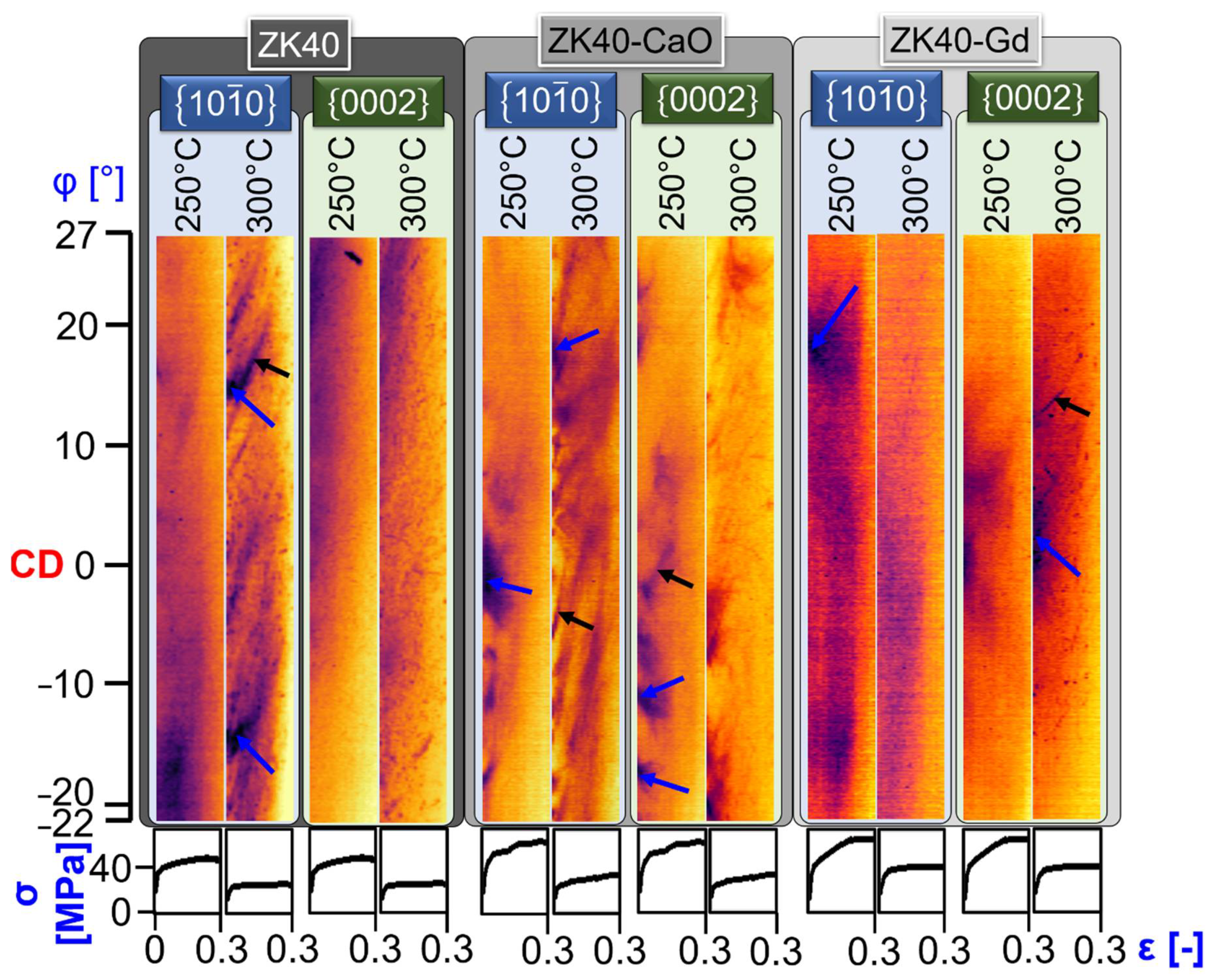 Crystals 10 01140 g009