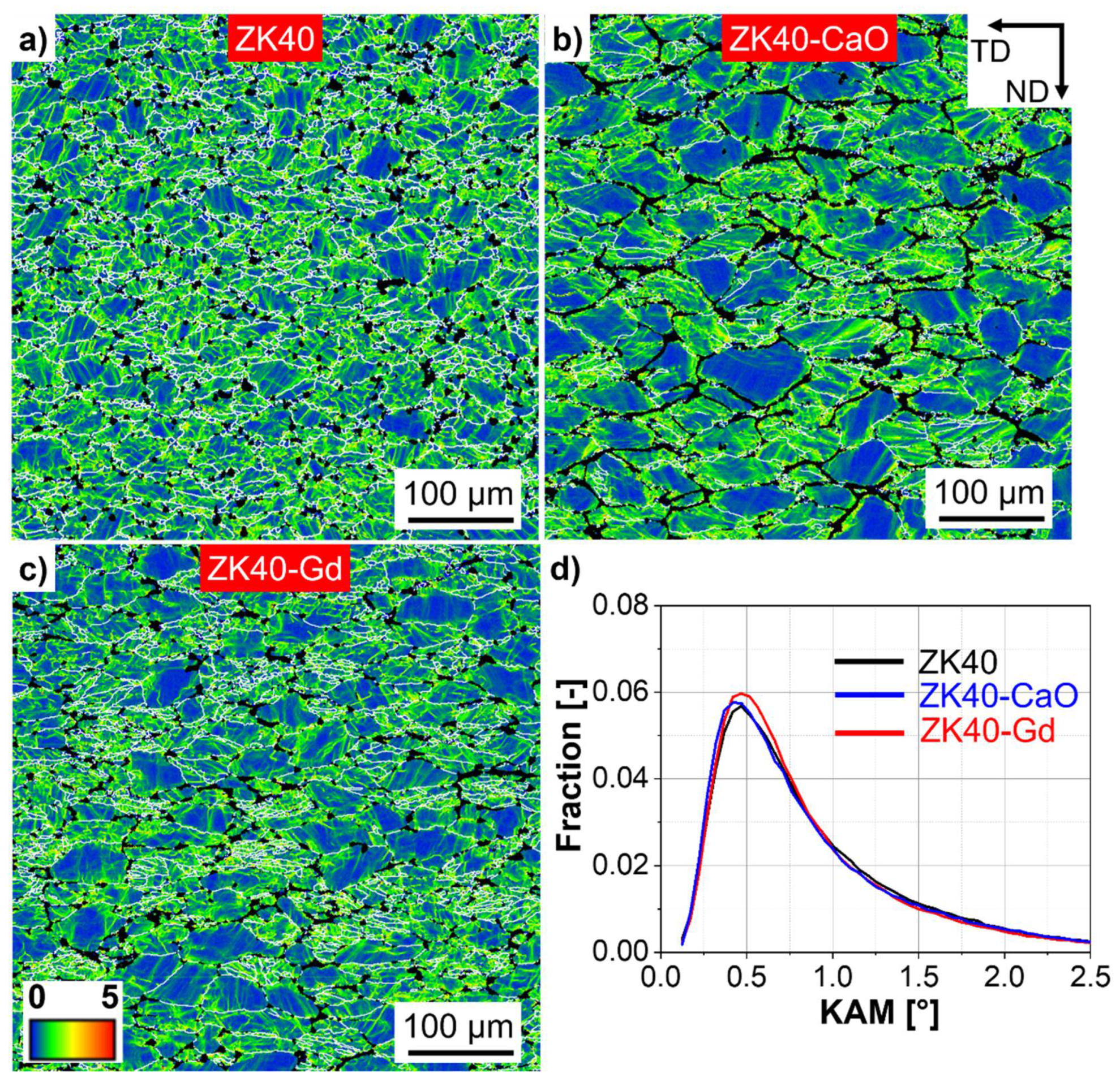 Crystals 10 01140 g010