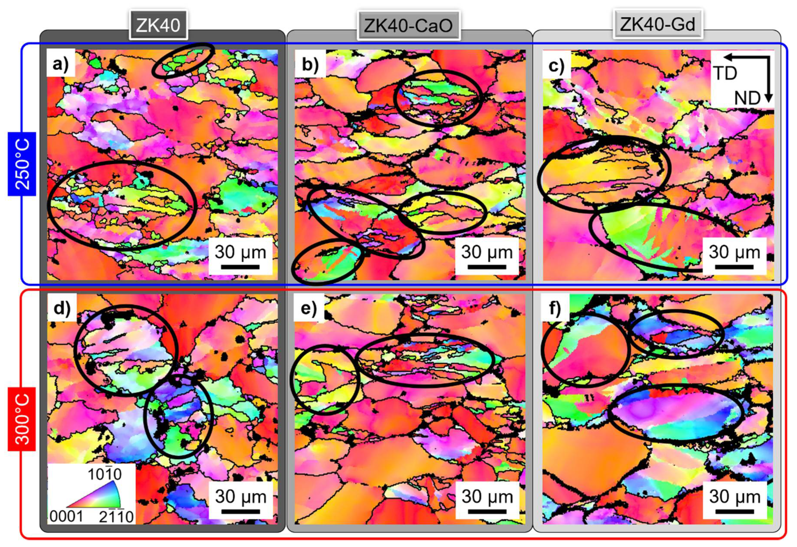 Crystals 10 01140 g011