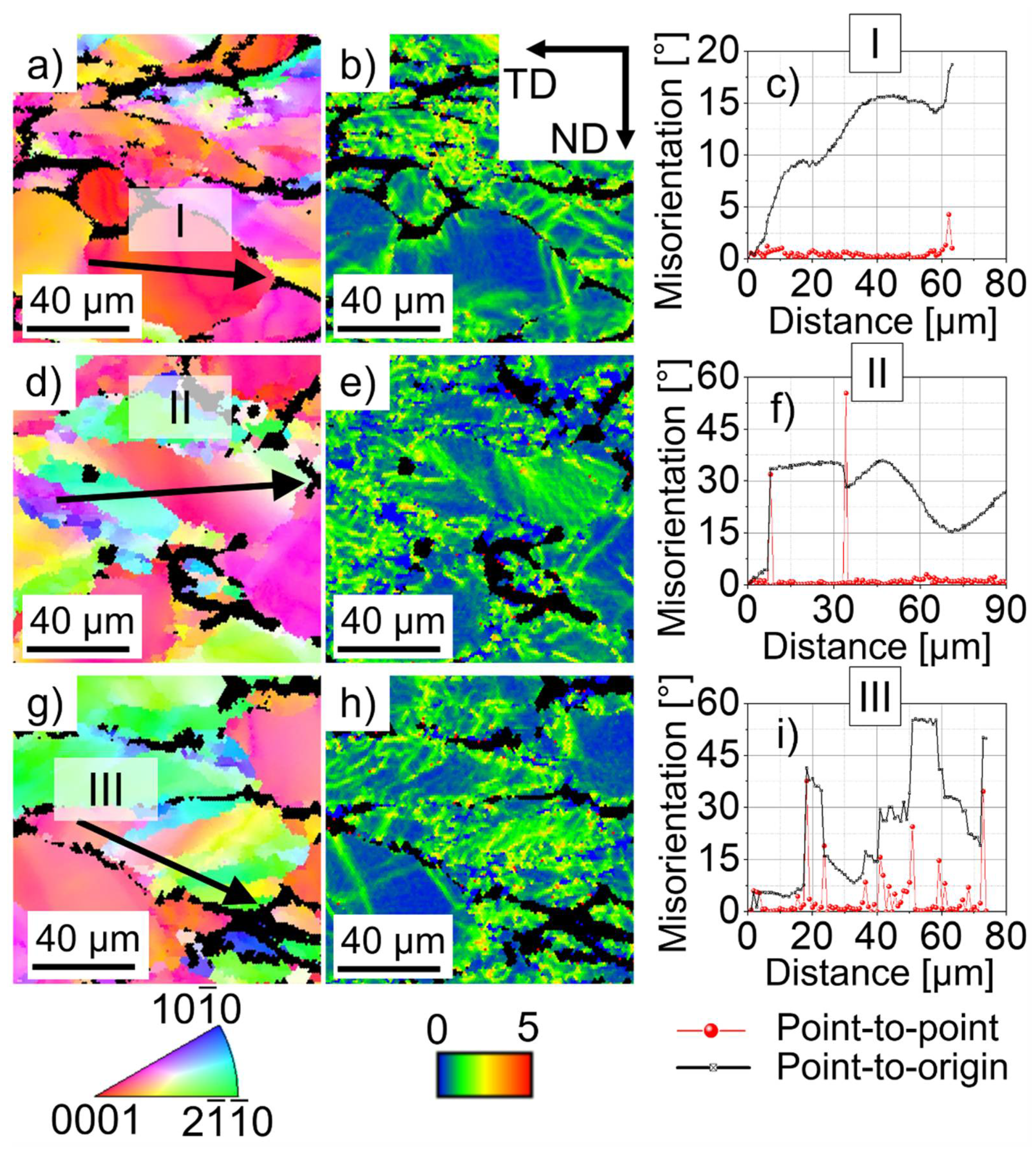 Crystals 10 01140 g014