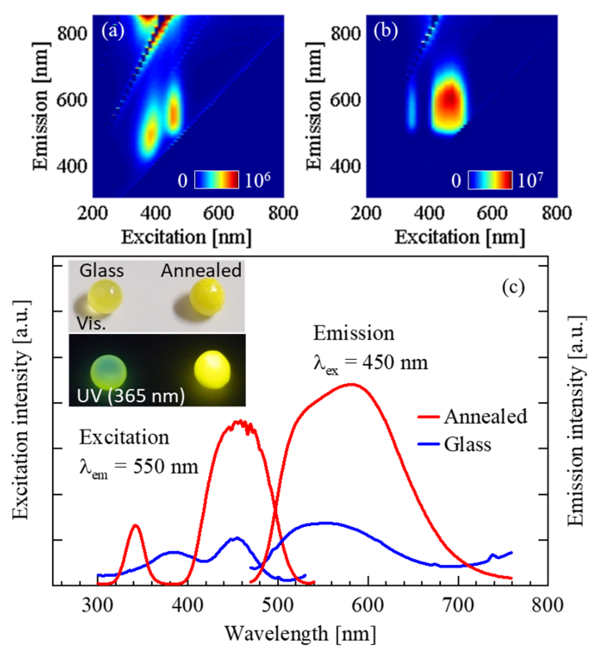 Crystals 10 01142 g002 Crystals 10 01142 g002