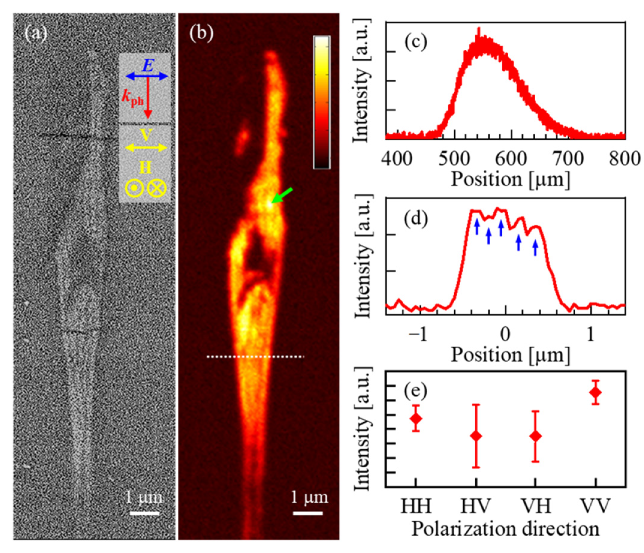Crystals 10 01142 g004 Crystals 10 01142 g004