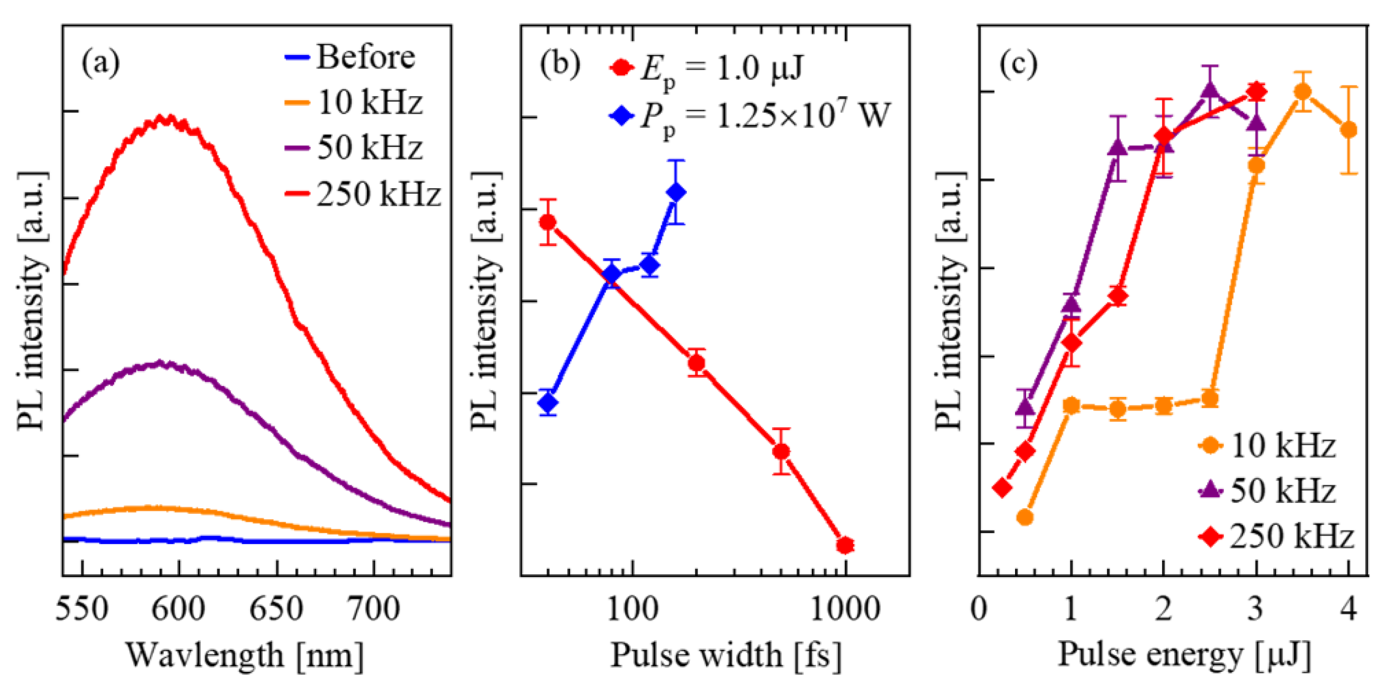 Crystals 10 01142 g005 Crystals 10 01142 g005