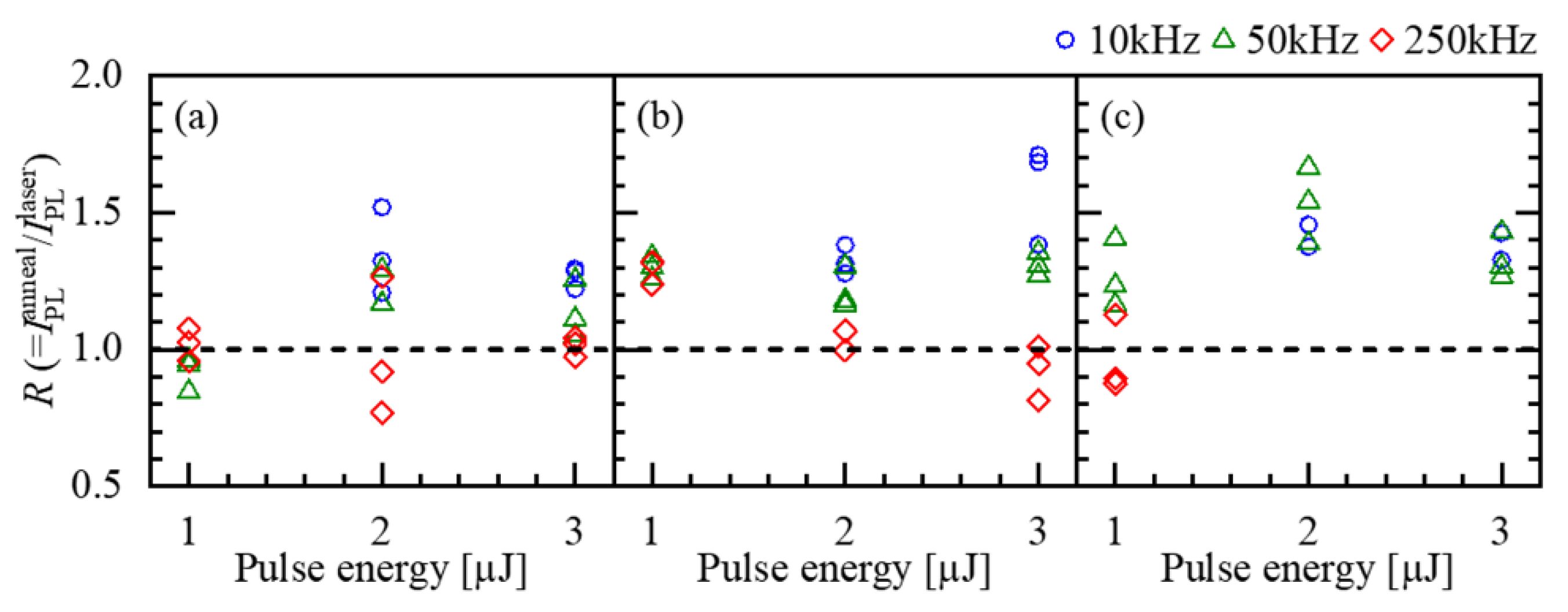Crystals 10 01142 g006 Crystals 10 01142 g006