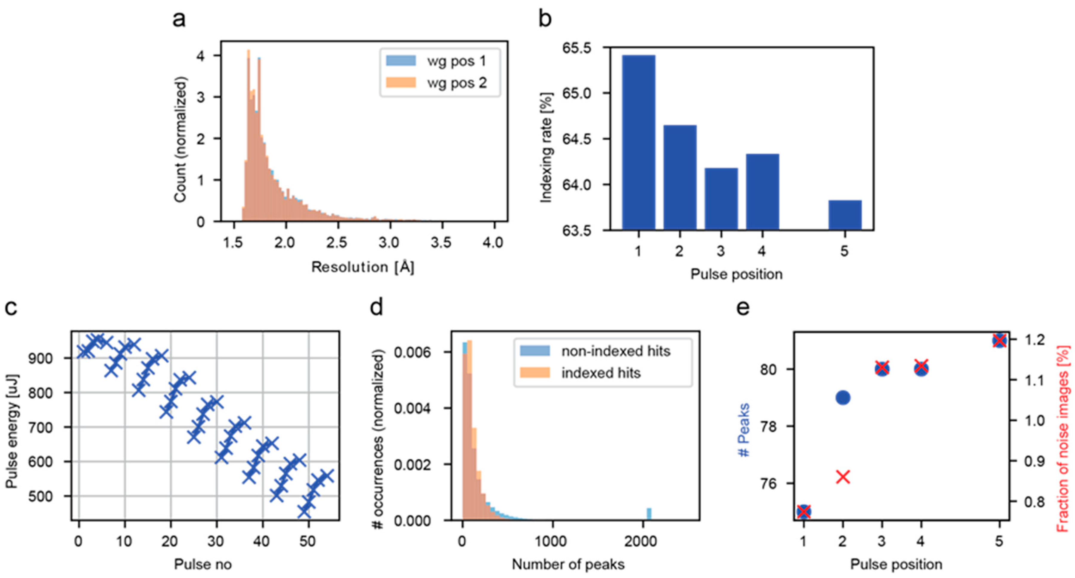 Crystals 10 01145 g002